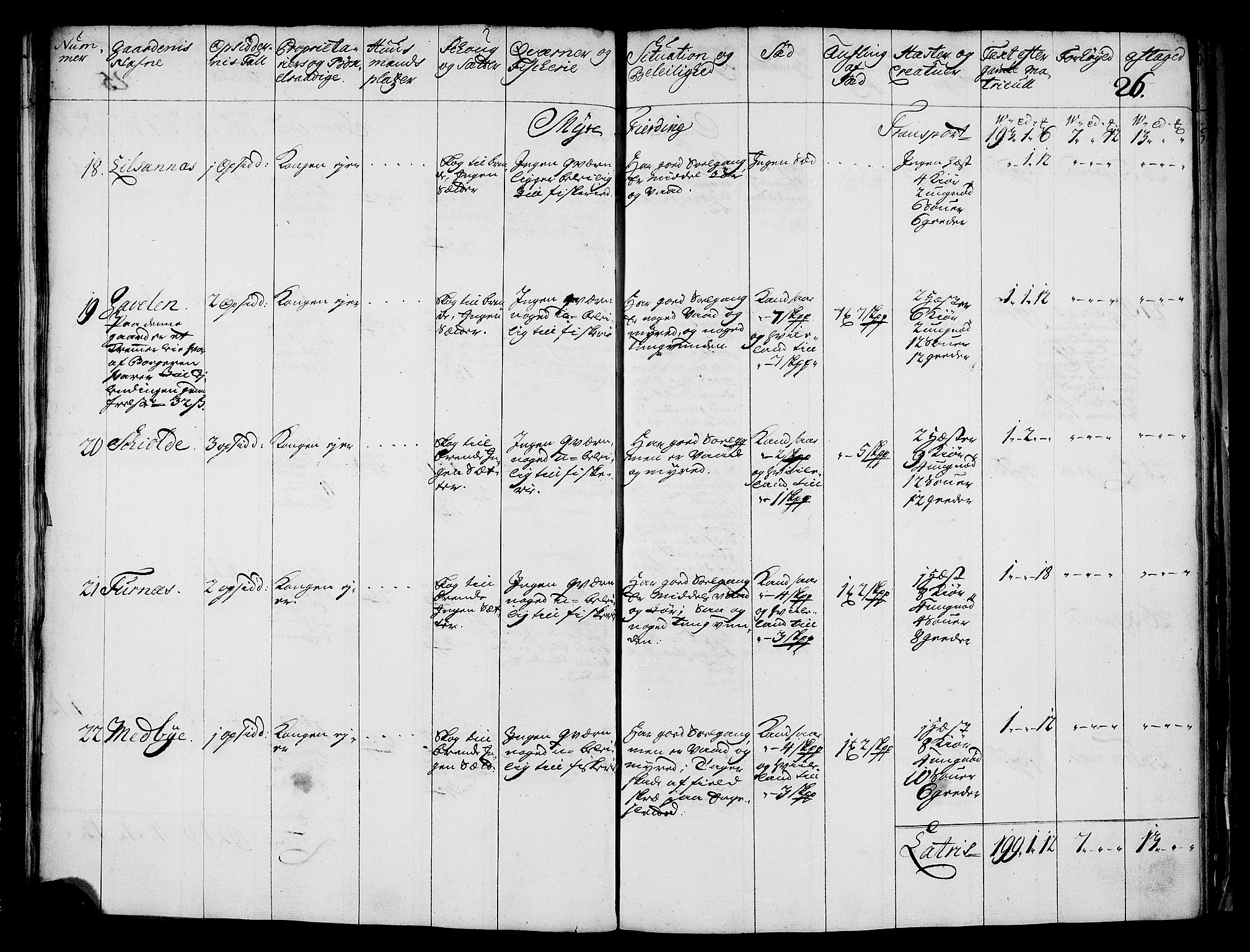 Rentekammeret inntil 1814, Realistisk ordnet avdeling, AV/RA-EA-4070/N/Nb/Nbf/L0176: Vesterålen og Andenes eksaminasjonsprotokoll, 1723, p. 28