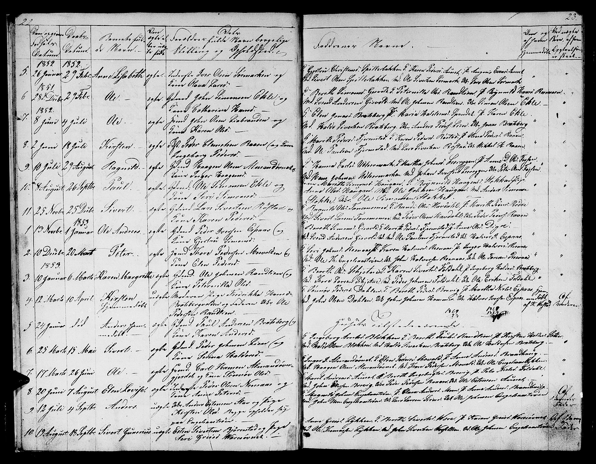 Ministerialprotokoller, klokkerbøker og fødselsregistre - Sør-Trøndelag, AV/SAT-A-1456/608/L0339: Parish register (copy) no. 608C05, 1844-1863, p. 22-23