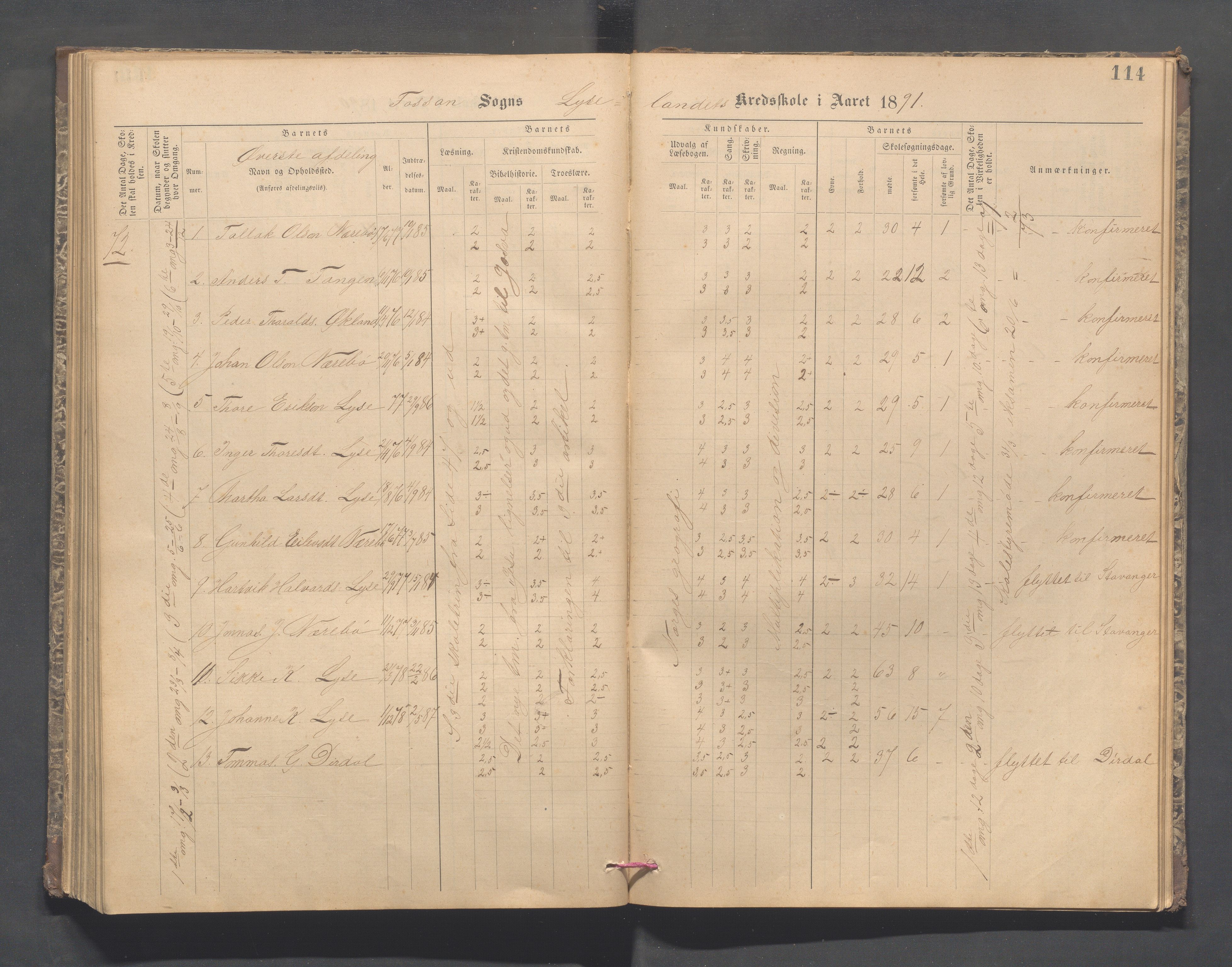 Forsand kommune - Lyse skole, IKAR/K-101613/H/L0001: Skoleprotokoll - Lyselandet, Indre Lysefjords enslige gårder, Kalleli omgangsskole, Songesand, Eiane, 1877-1894, p. 114