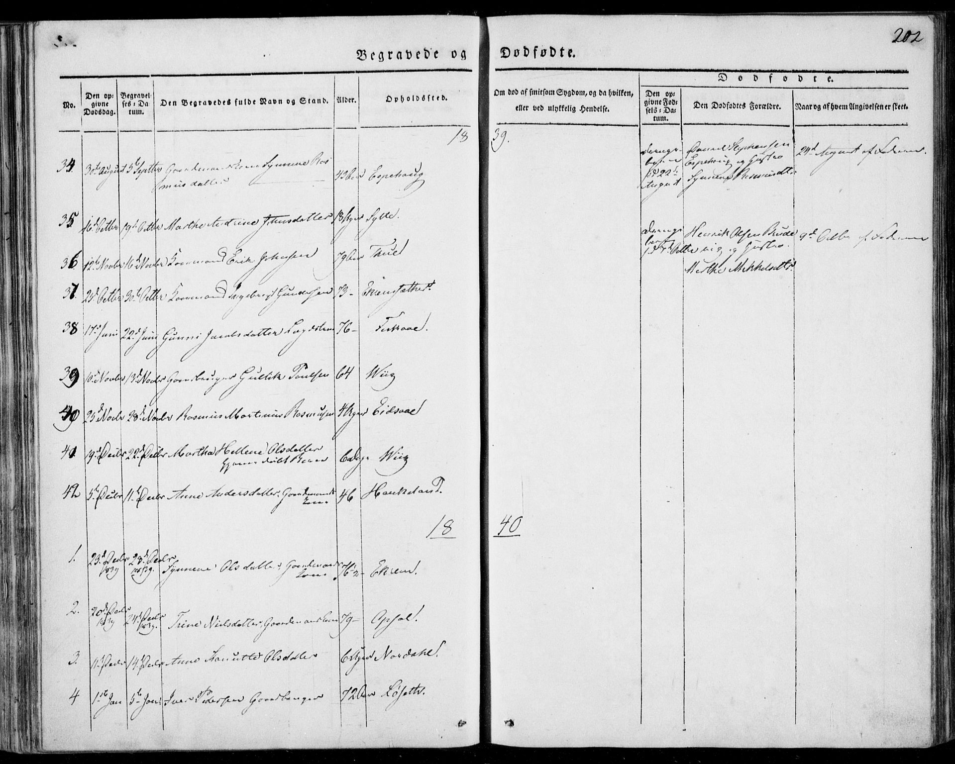 Ministerialprotokoller, klokkerbøker og fødselsregistre - Møre og Romsdal, AV/SAT-A-1454/501/L0005: Parish register (official) no. 501A05, 1831-1844, p. 202