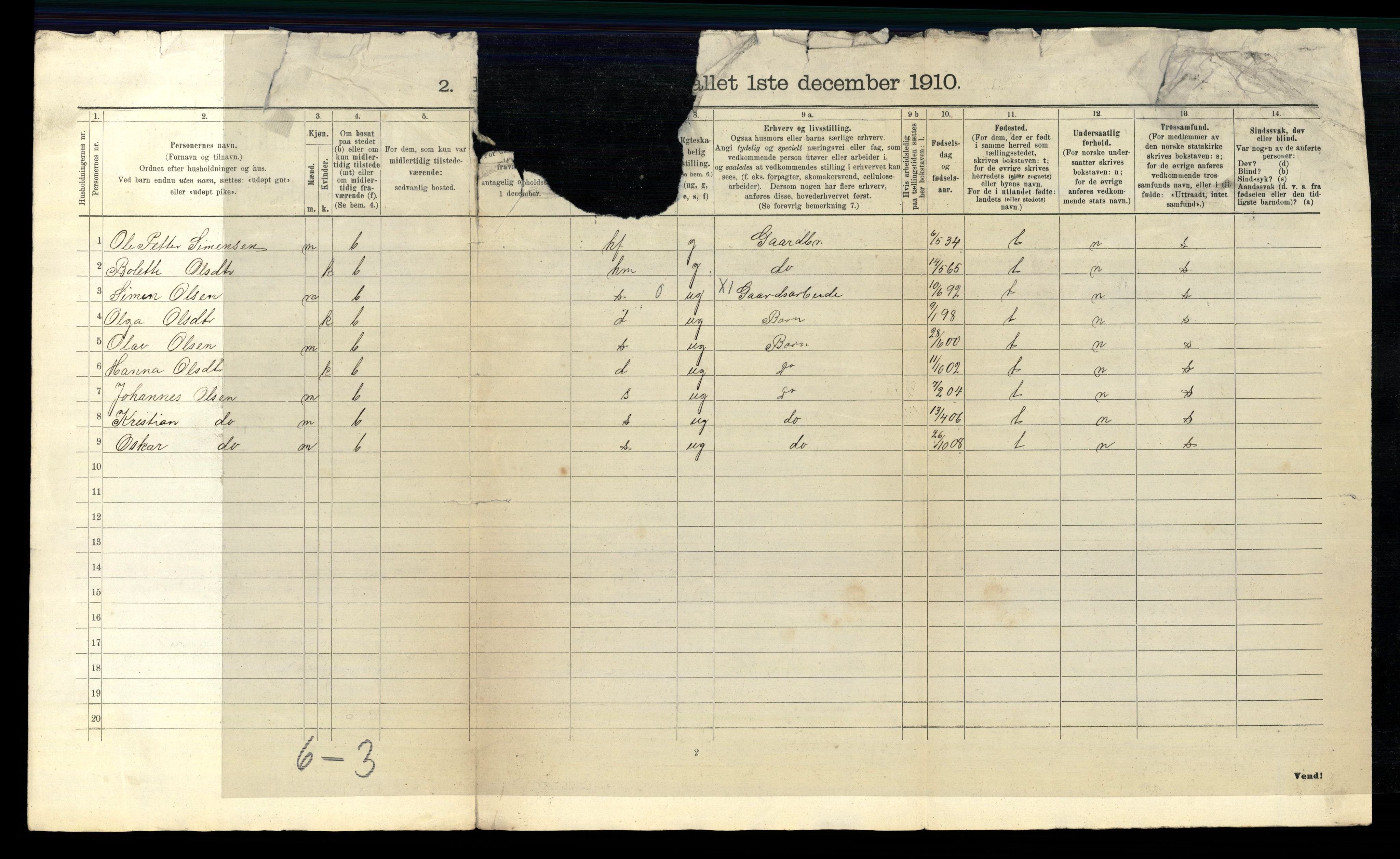 RA, 1910 census for Rakkestad, 1910, p. 990