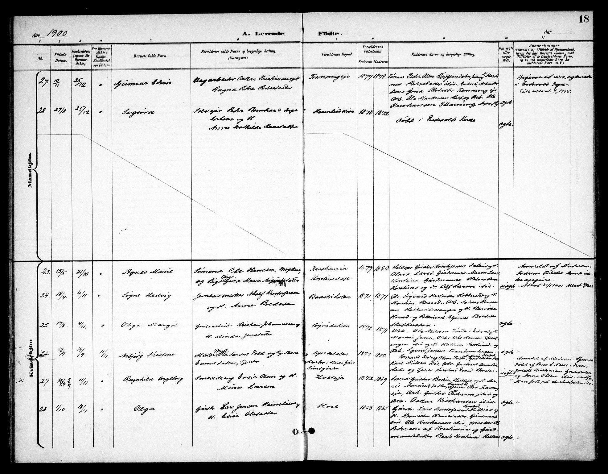 Eidsvoll prestekontor Kirkebøker, AV/SAO-A-10888/F/Fb/L0003: Parish register (official) no. II 3, 1898-1909, p. 18