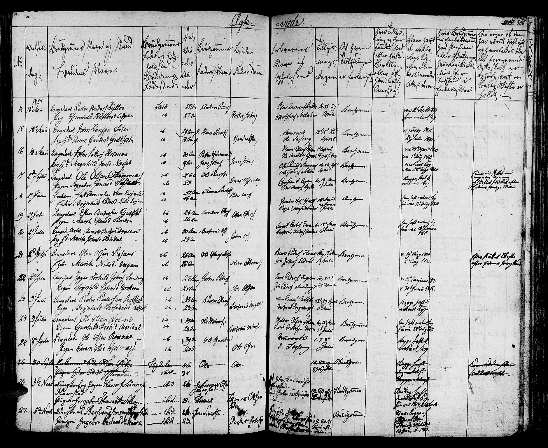 Ministerialprotokoller, klokkerbøker og fødselsregistre - Sør-Trøndelag, SAT/A-1456/695/L1143: Parish register (official) no. 695A05 /1, 1824-1842, p. 308