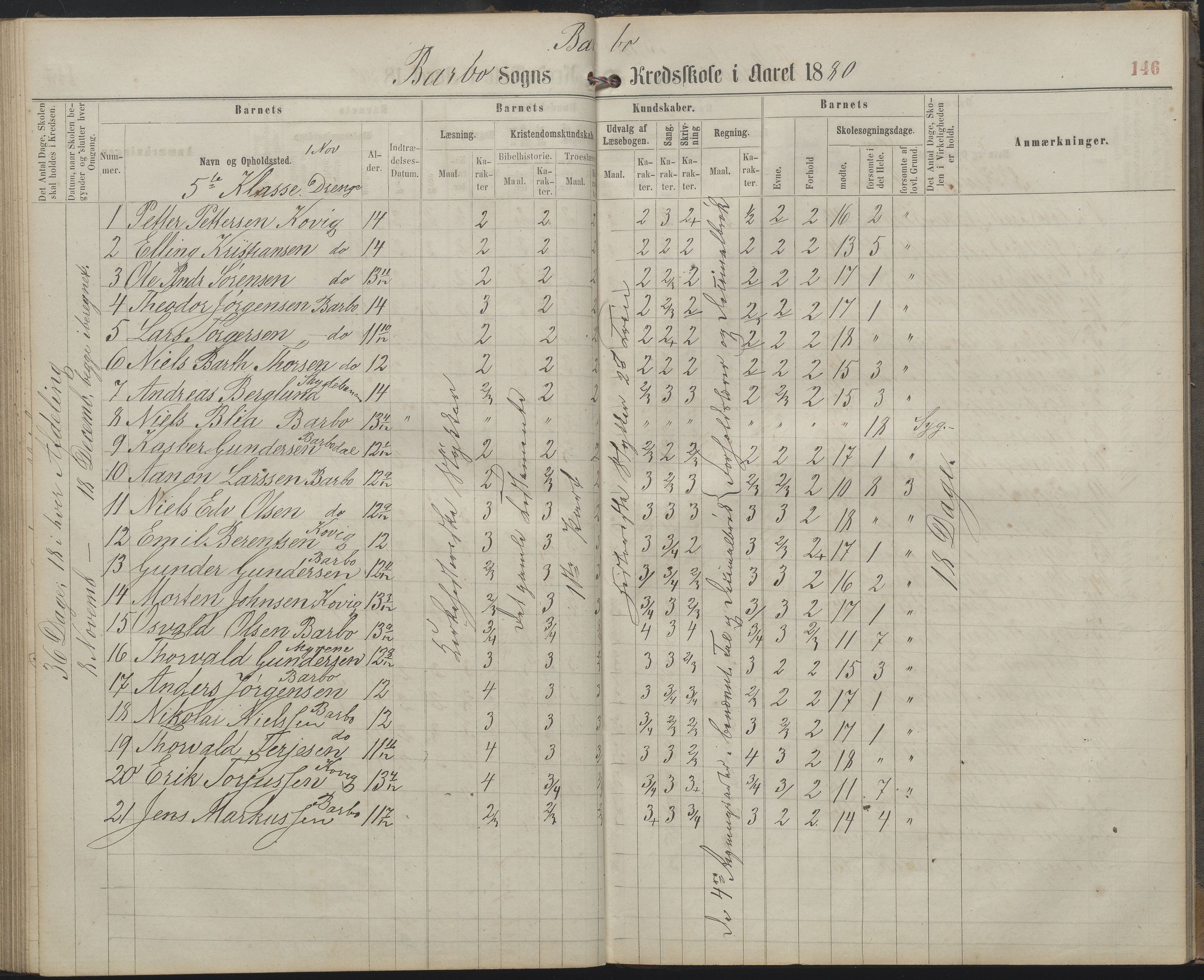 Arendal kommune, Katalog I, AAKS/KA0906-PK-I/07/L0159: Skoleprotokoll for øverste klasse, 1863-1885, p. 146