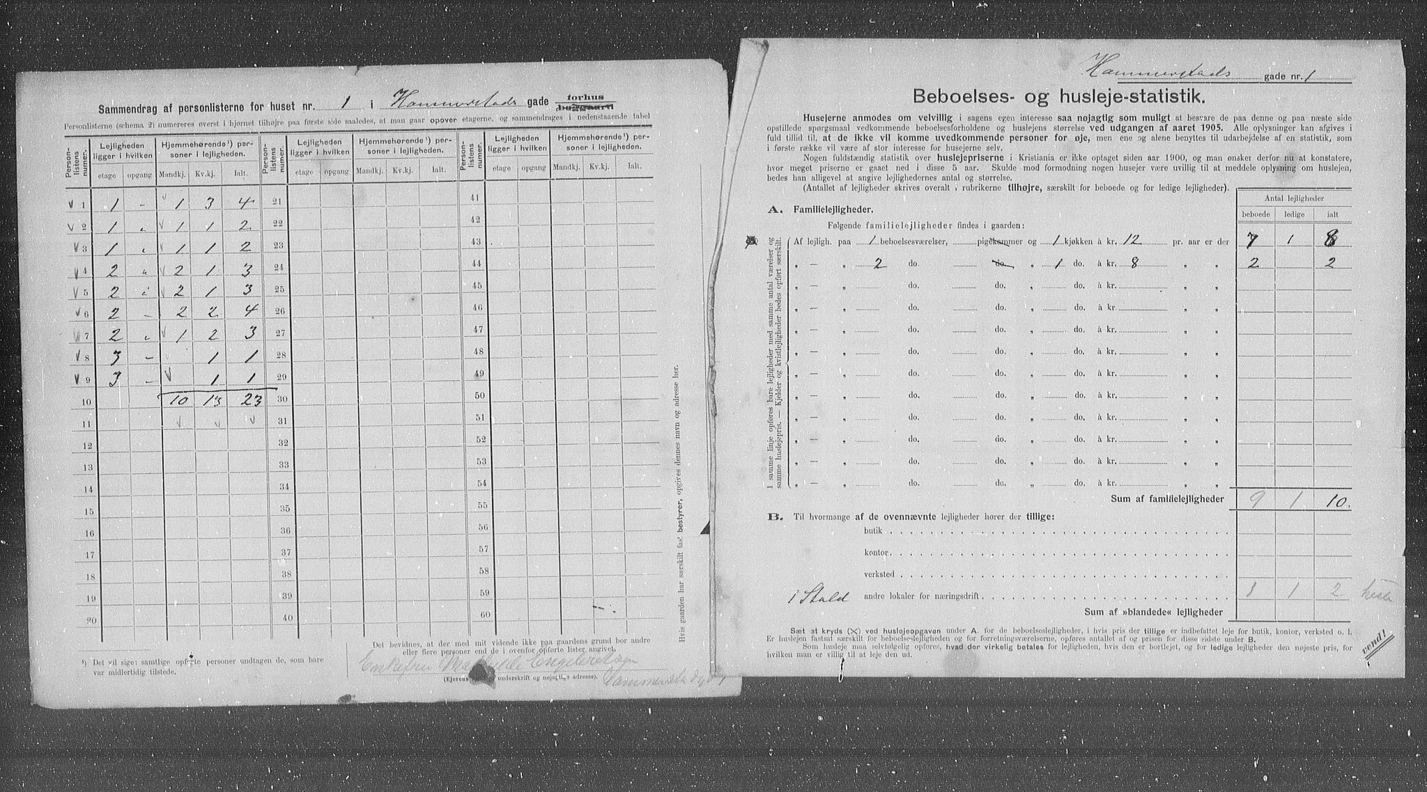 OBA, Municipal Census 1905 for Kristiania, 1905, p. 17753
