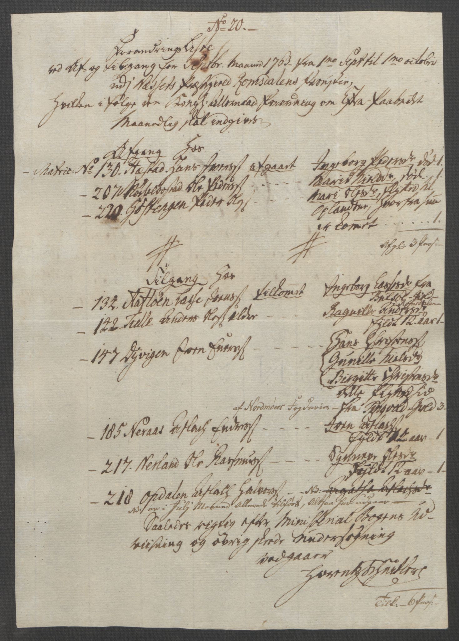 Rentekammeret inntil 1814, Reviderte regnskaper, Fogderegnskap, AV/RA-EA-4092/R55/L3730: Ekstraskatten Romsdal, 1762-1763, p. 403