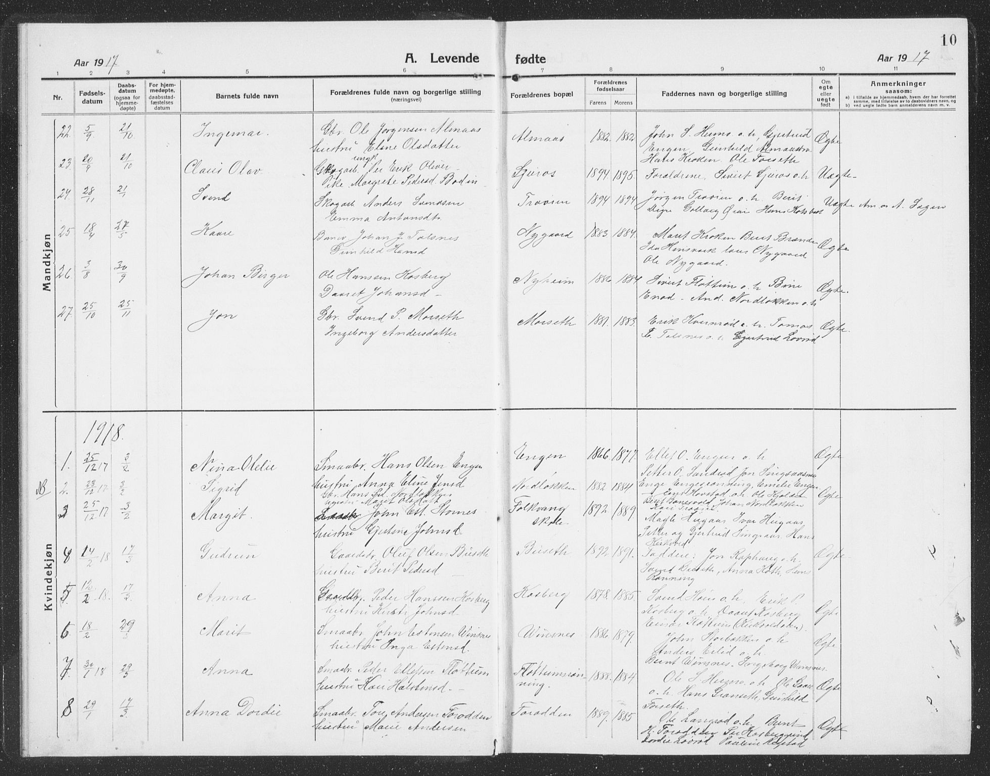 Ministerialprotokoller, klokkerbøker og fødselsregistre - Sør-Trøndelag, SAT/A-1456/688/L1030: Parish register (copy) no. 688C05, 1916-1939, p. 10