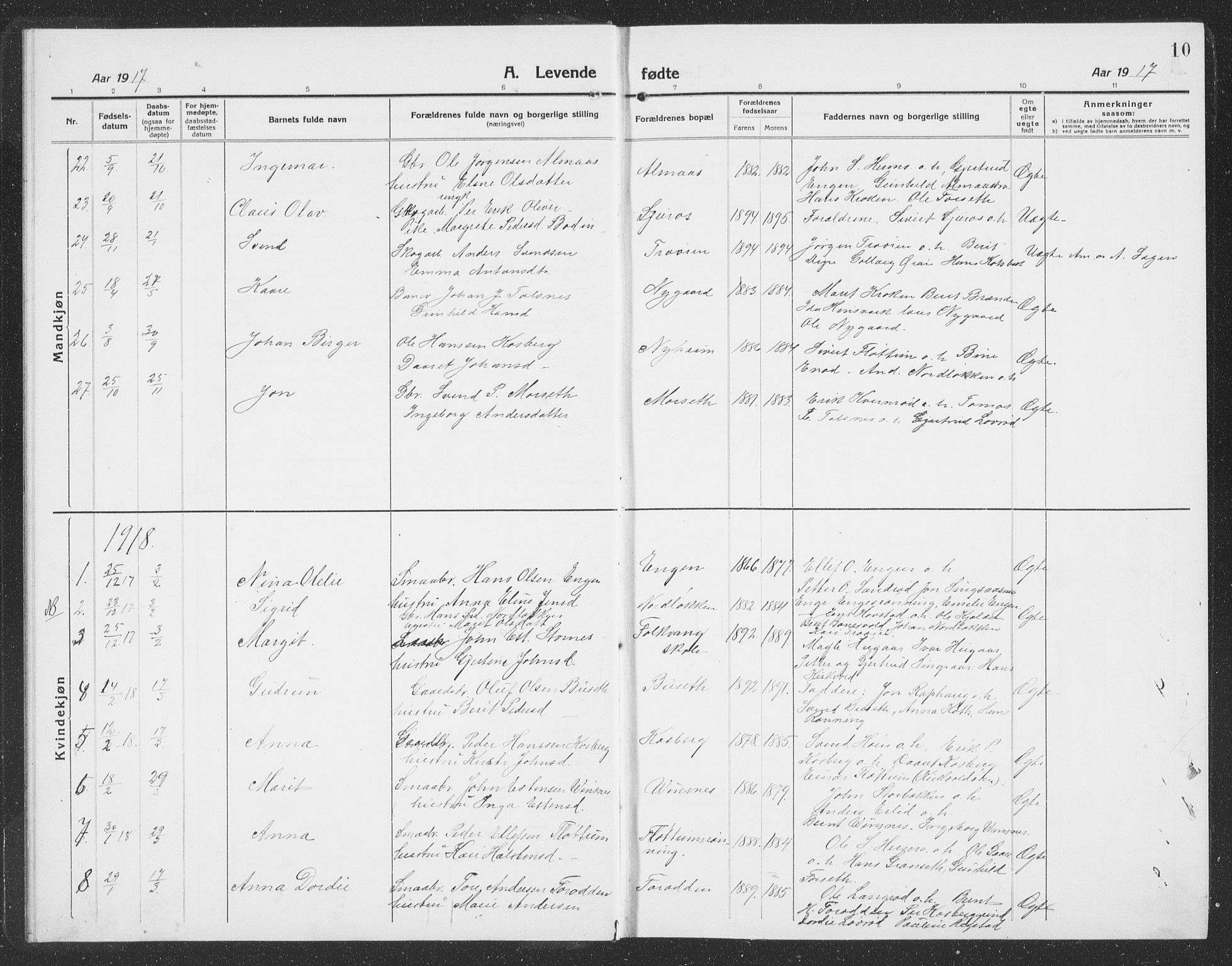 Ministerialprotokoller, klokkerbøker og fødselsregistre - Sør-Trøndelag, AV/SAT-A-1456/688/L1030: Parish register (copy) no. 688C05, 1916-1939, p. 10