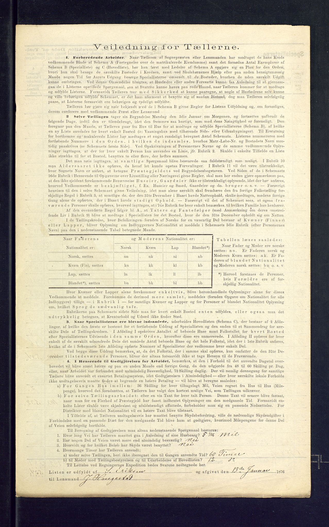 SAKO, 1875 census for 0714P Hof, 1875, p. 12