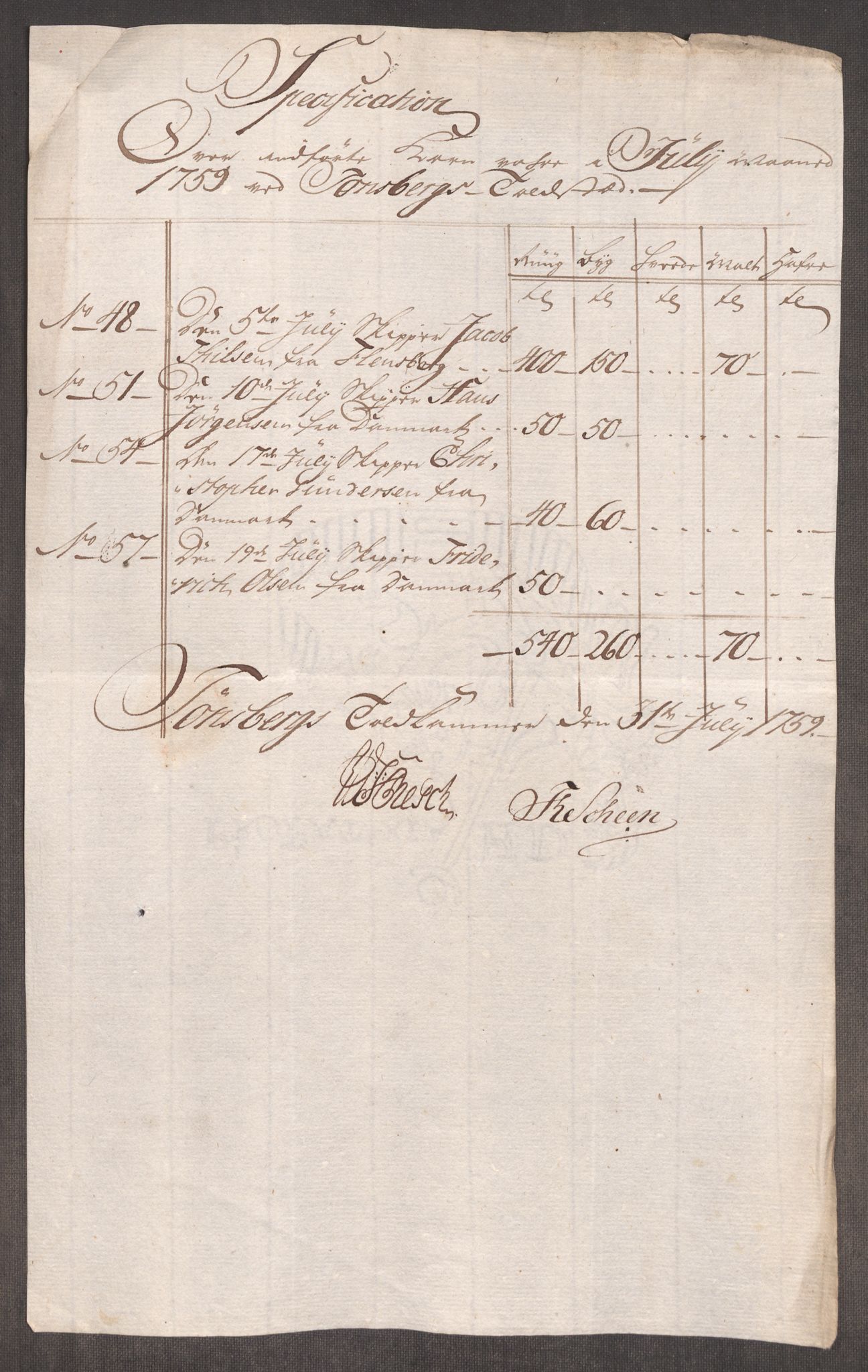 Rentekammeret inntil 1814, Realistisk ordnet avdeling, AV/RA-EA-4070/Oe/L0006: [Ø1]: Priskuranter, 1758-1760, p. 507