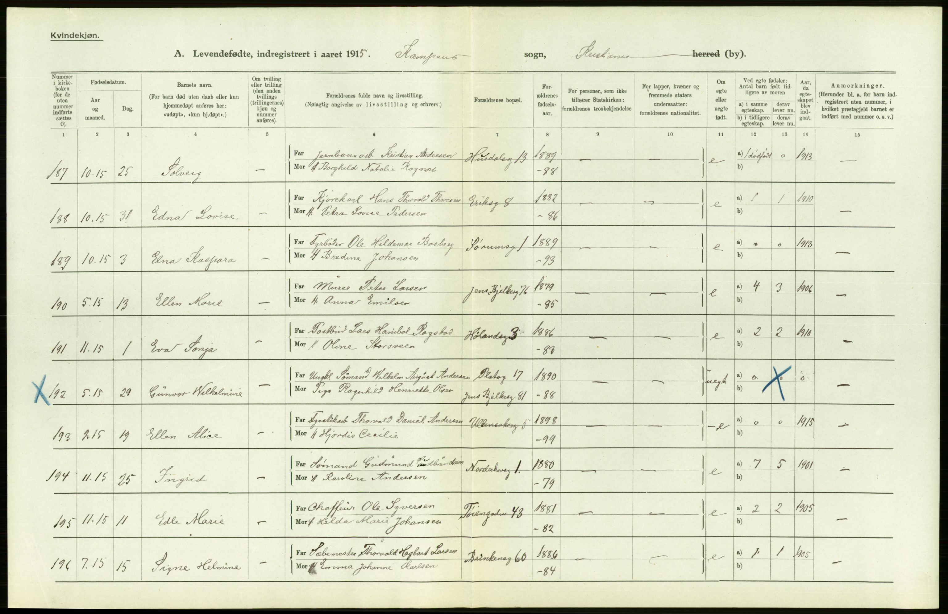 Statistisk sentralbyrå, Sosiodemografiske emner, Befolkning, RA/S-2228/D/Df/Dfb/Dfbe/L0006: Kristiania: Levendefødte menn og kvinner., 1915, p. 458