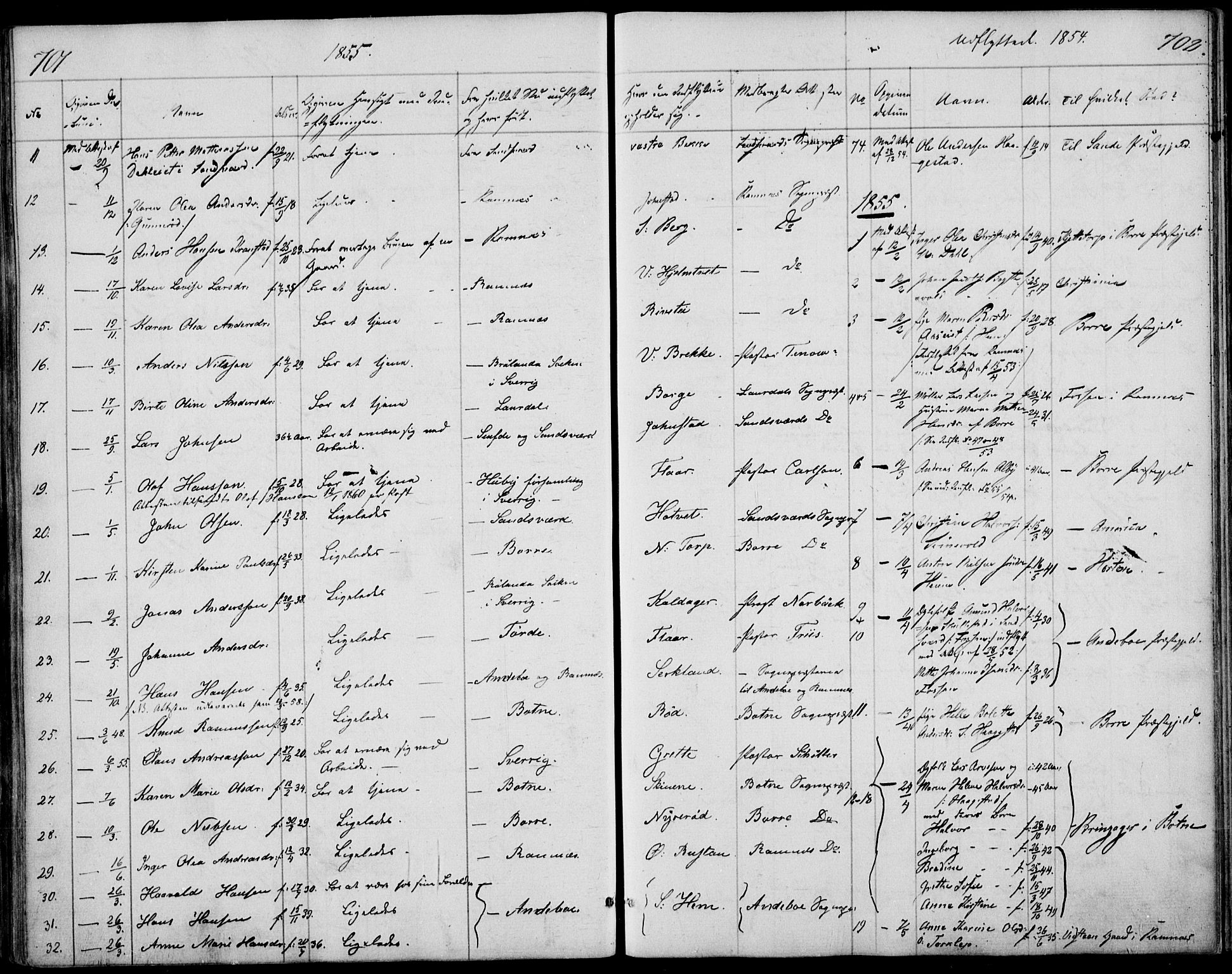 Våle kirkebøker, AV/SAKO-A-334/F/Fa/L0009b: Parish register (official) no. I 9B, 1841-1860, p. 701-702