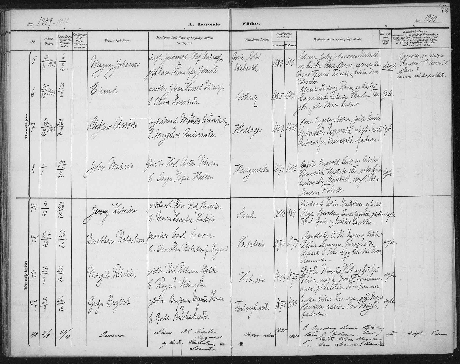Ministerialprotokoller, klokkerbøker og fødselsregistre - Nord-Trøndelag, SAT/A-1458/723/L0246: Parish register (official) no. 723A15, 1900-1917, p. 72