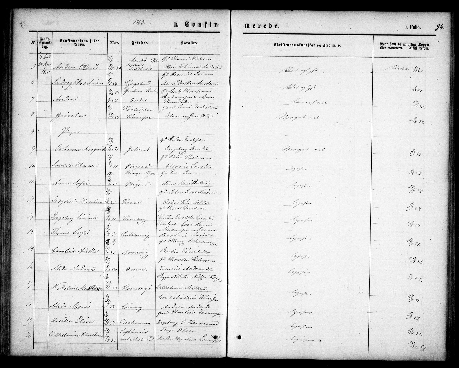 Hommedal sokneprestkontor, SAK/1111-0023/F/Fa/Faa/L0002: Parish register (official) no. A 2, 1861-1884, p. 56