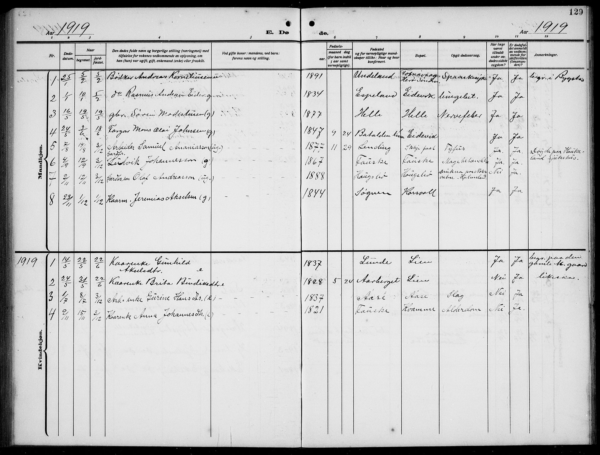 Gaular sokneprestembete, AV/SAB-A-80001/H/Hab: Parish register (copy) no. B 4, 1912-1941, p. 129