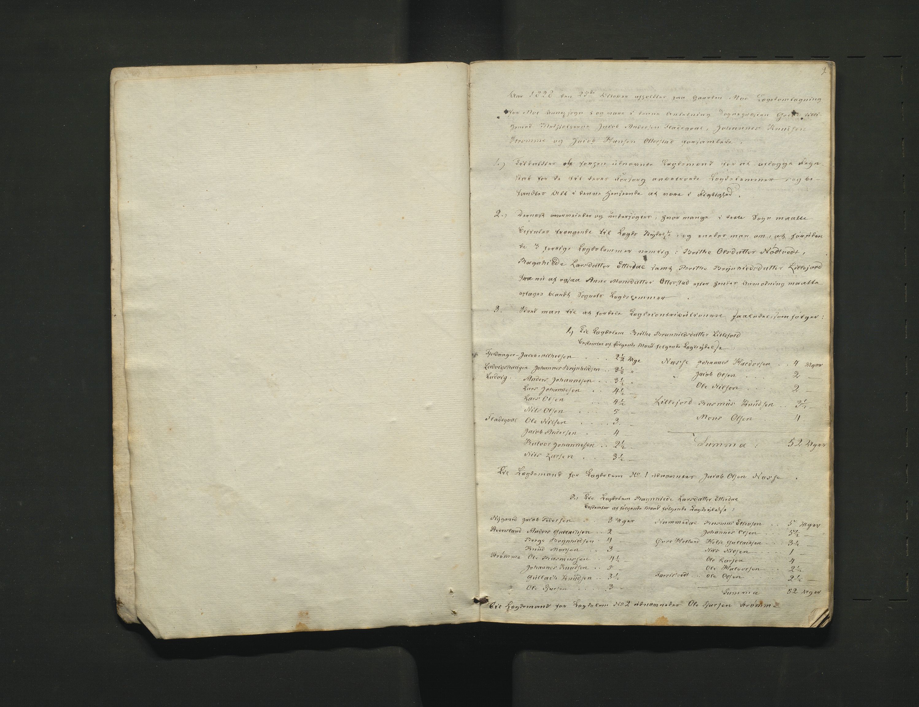 Hosanger sokneprestembete, AV/SAB-A-75801/J/Jc/L0002: Legdsprotokoll Hosanger fattigkommisjon, 1828-1840