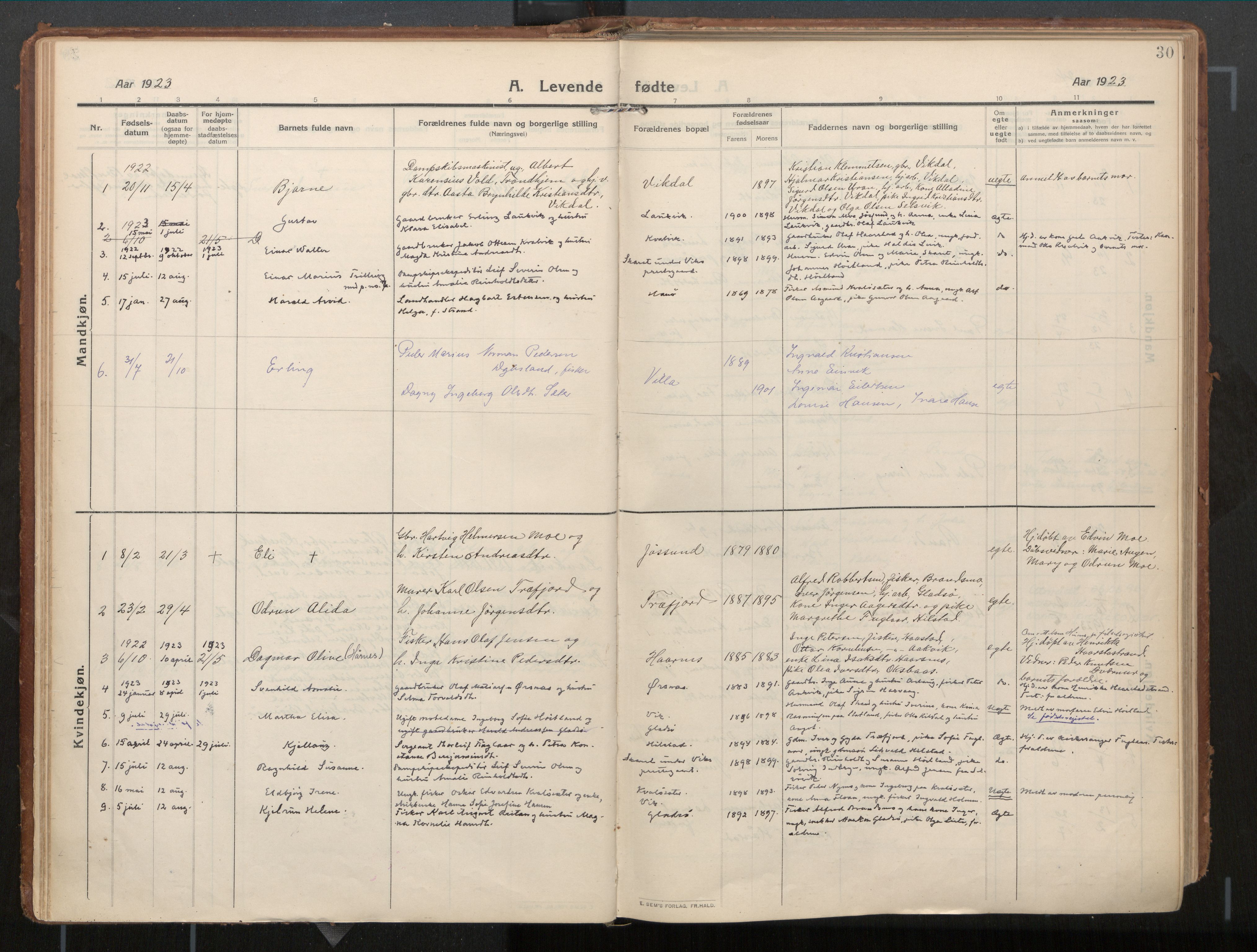 Ministerialprotokoller, klokkerbøker og fødselsregistre - Nord-Trøndelag, AV/SAT-A-1458/771/L0598: Parish register (official) no. 771A05, 1911-1937, p. 30