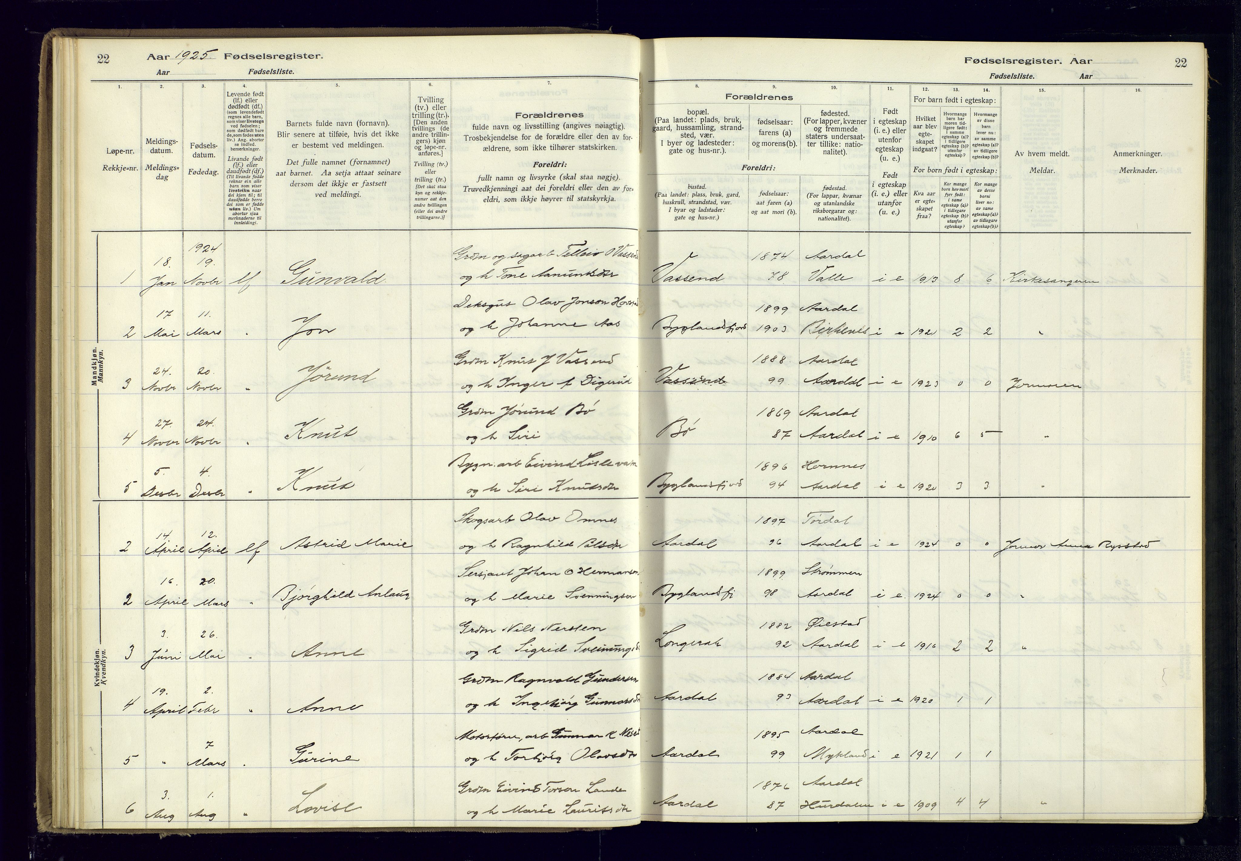 Bygland sokneprestkontor, SAK/1111-0006/J/Ja/L0004: Birth register no. II.4.5, 1916-1983, p. 22