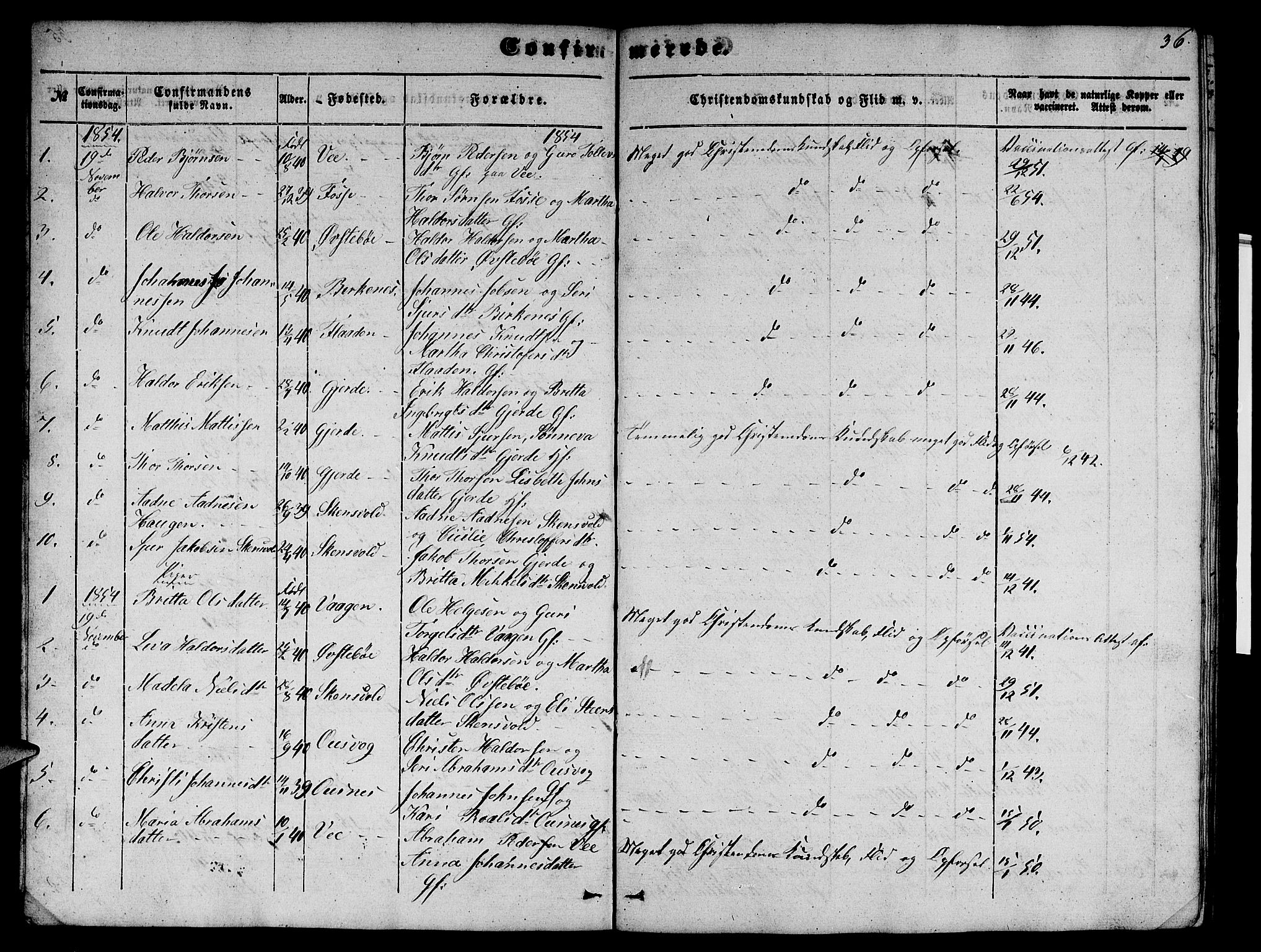 Etne sokneprestembete, SAB/A-75001/H/Hab: Parish register (copy) no. B 2, 1851-1866, p. 36