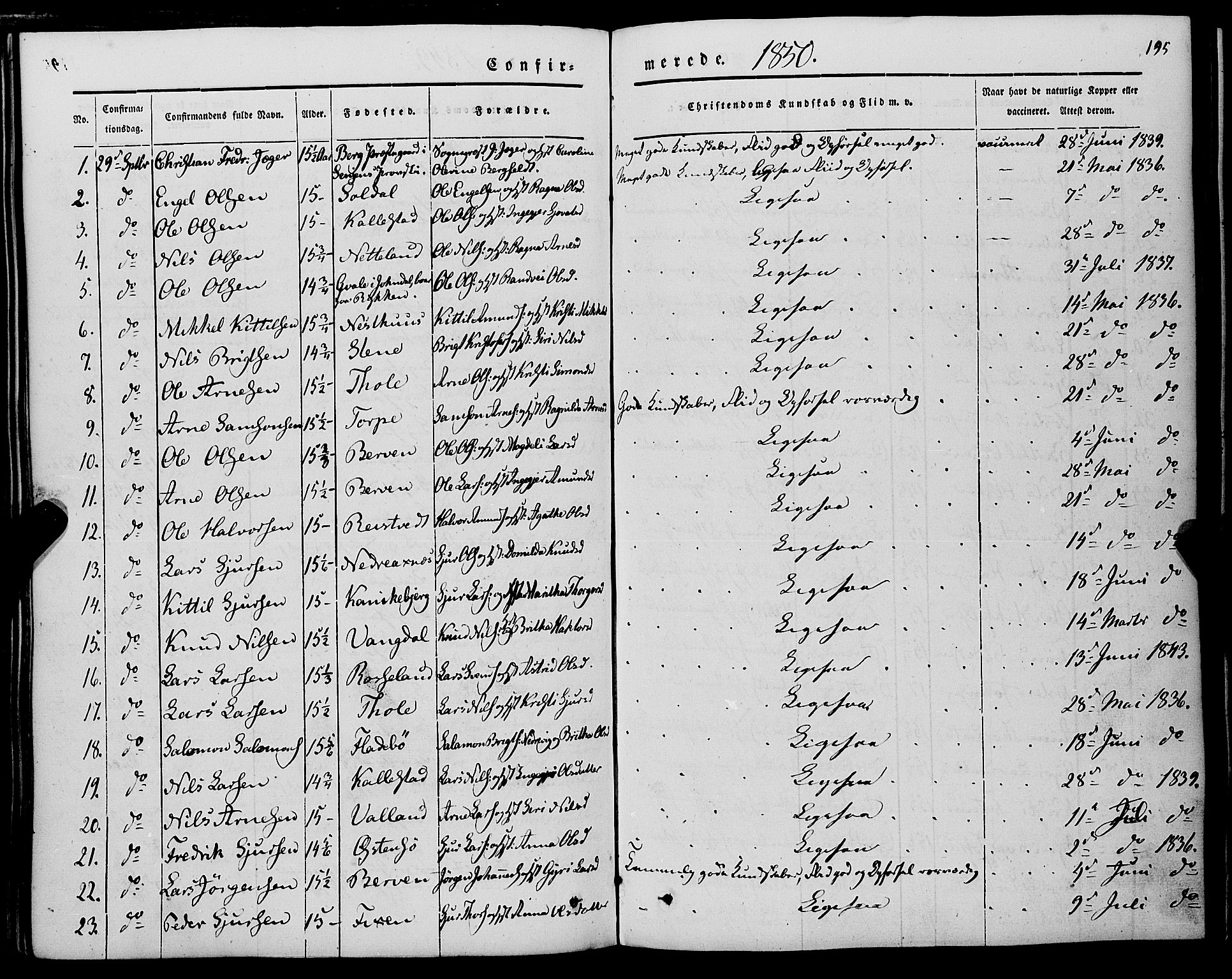 Kvam sokneprestembete, AV/SAB-A-76201/H/Haa: Parish register (official) no. A 8, 1844-1863, p. 195