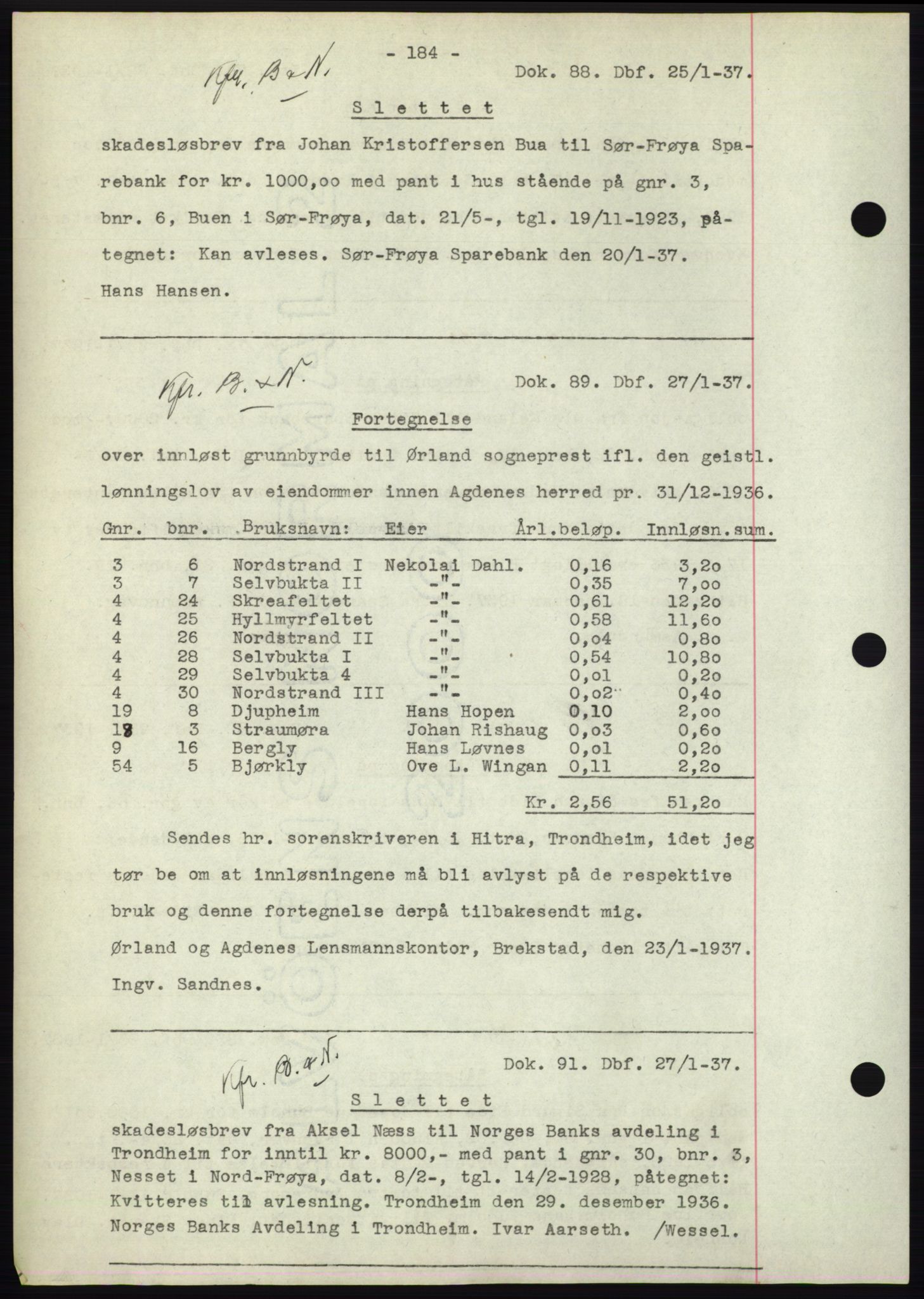 Hitra sorenskriveri, AV/SAT-A-0018/2/2C/2Ca: Mortgage book no. C1, 1936-1945, Diary no: : 88/1937