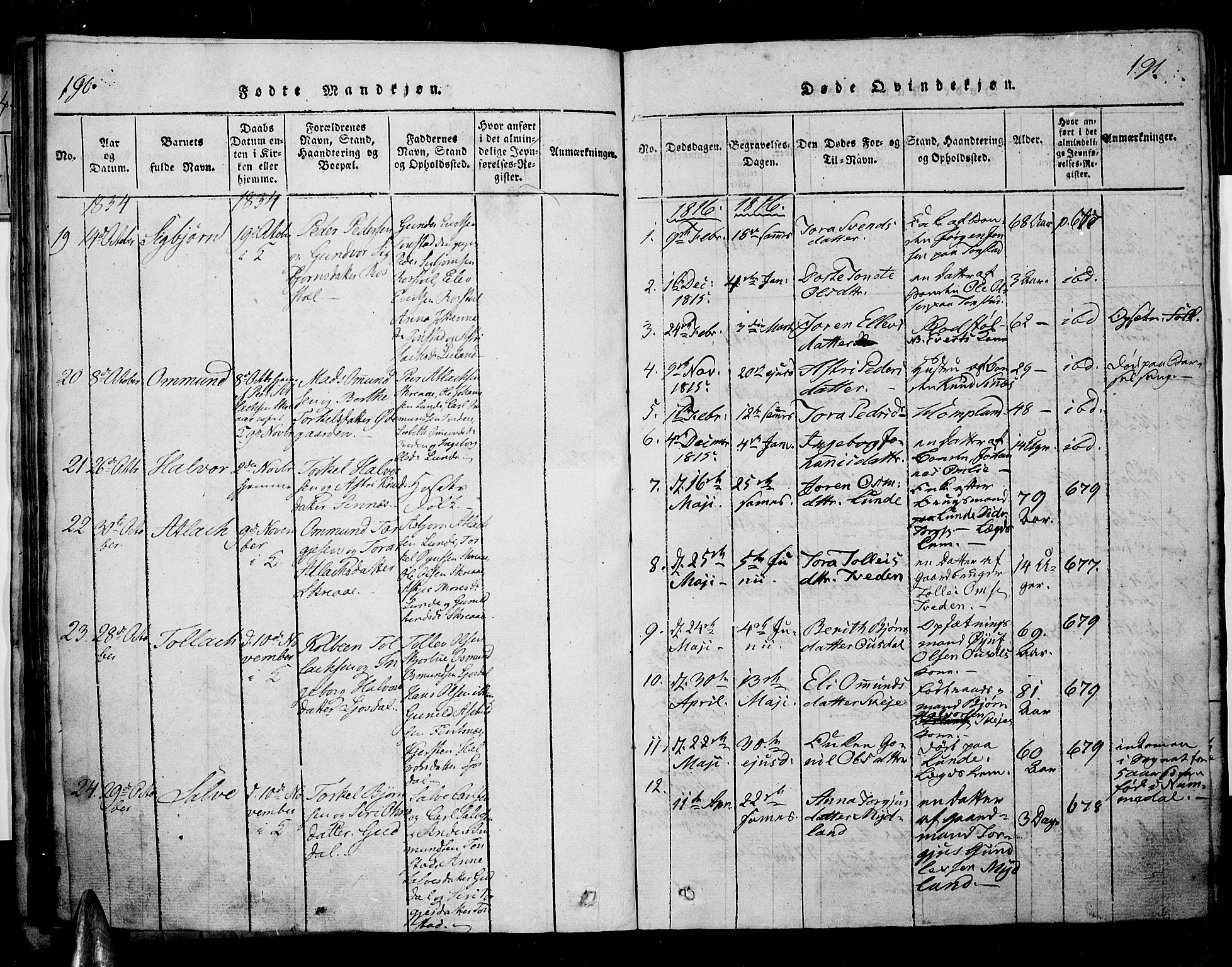 Sirdal sokneprestkontor, SAK/1111-0036/F/Fa/Fab/L0001: Parish register (official) no. A 1, 1815-1834, p. 190-191
