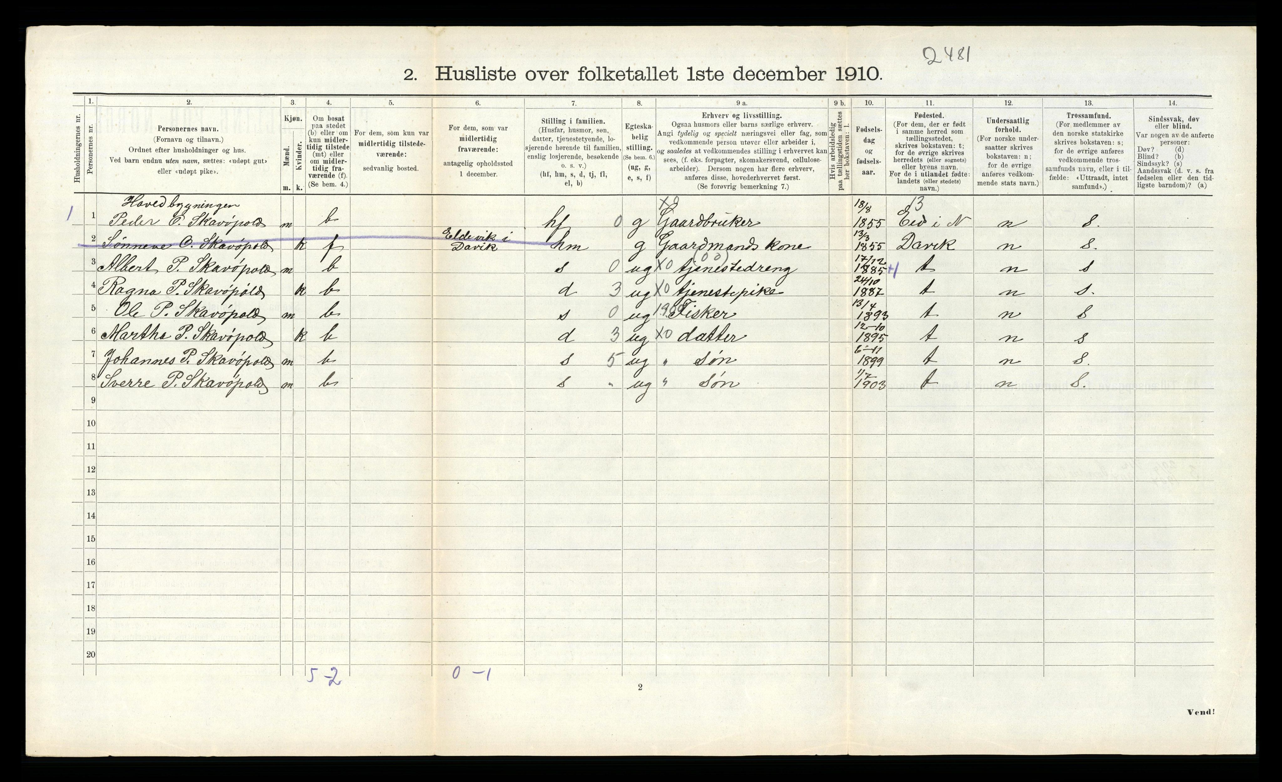 RA, 1910 census for Sør-Vågsøy, 1910, p. 129