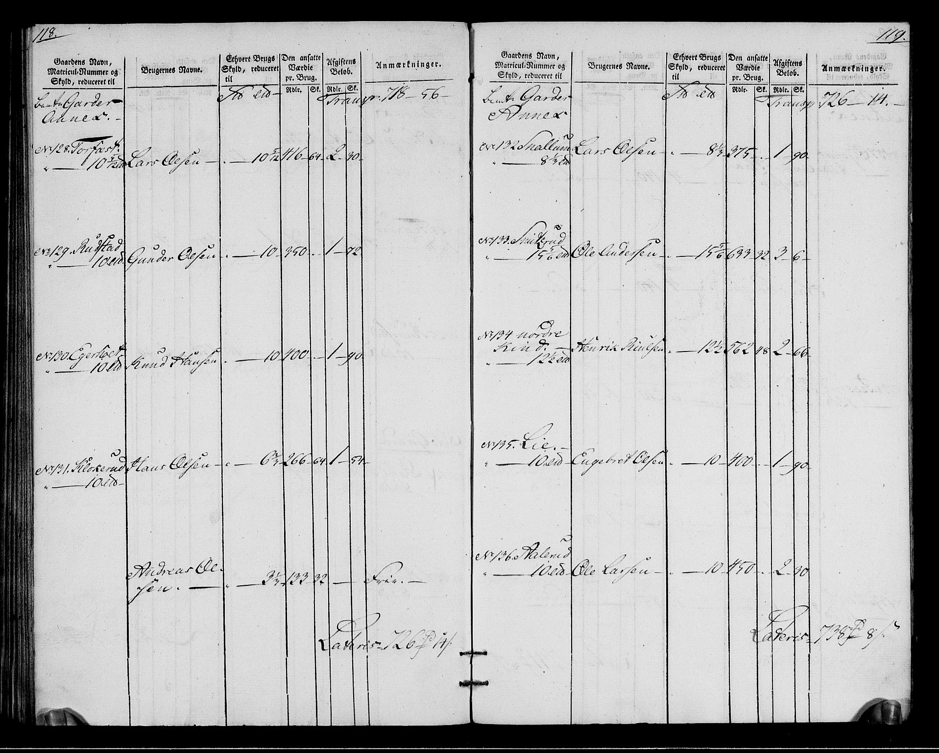 Rentekammeret inntil 1814, Realistisk ordnet avdeling, AV/RA-EA-4070/N/Ne/Nea/L0015: Follo fogderi. Oppebørselsregister, 1803-1804, p. 63