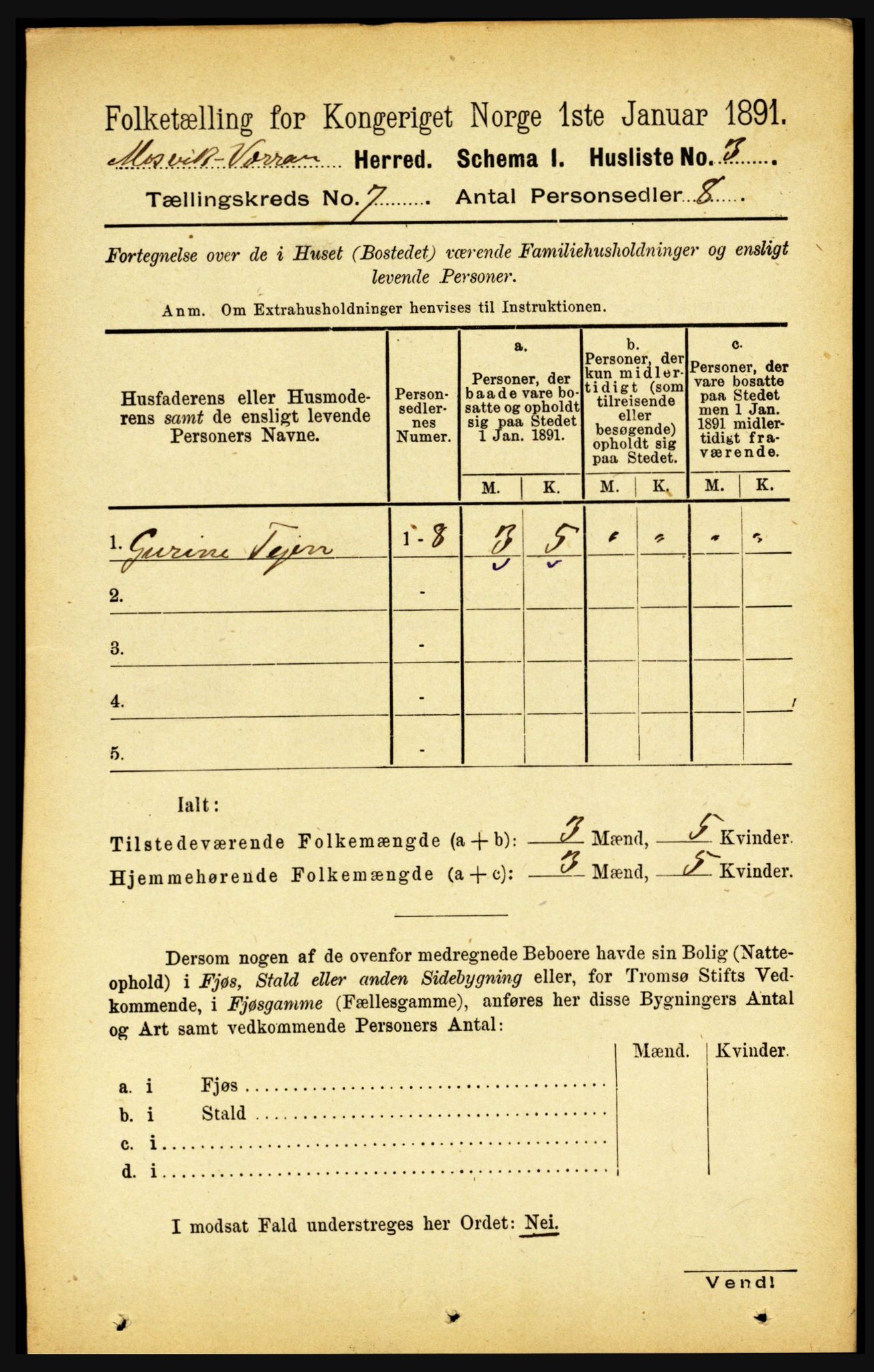 RA, 1891 census for 1723 Mosvik og Verran, 1891, p. 2852