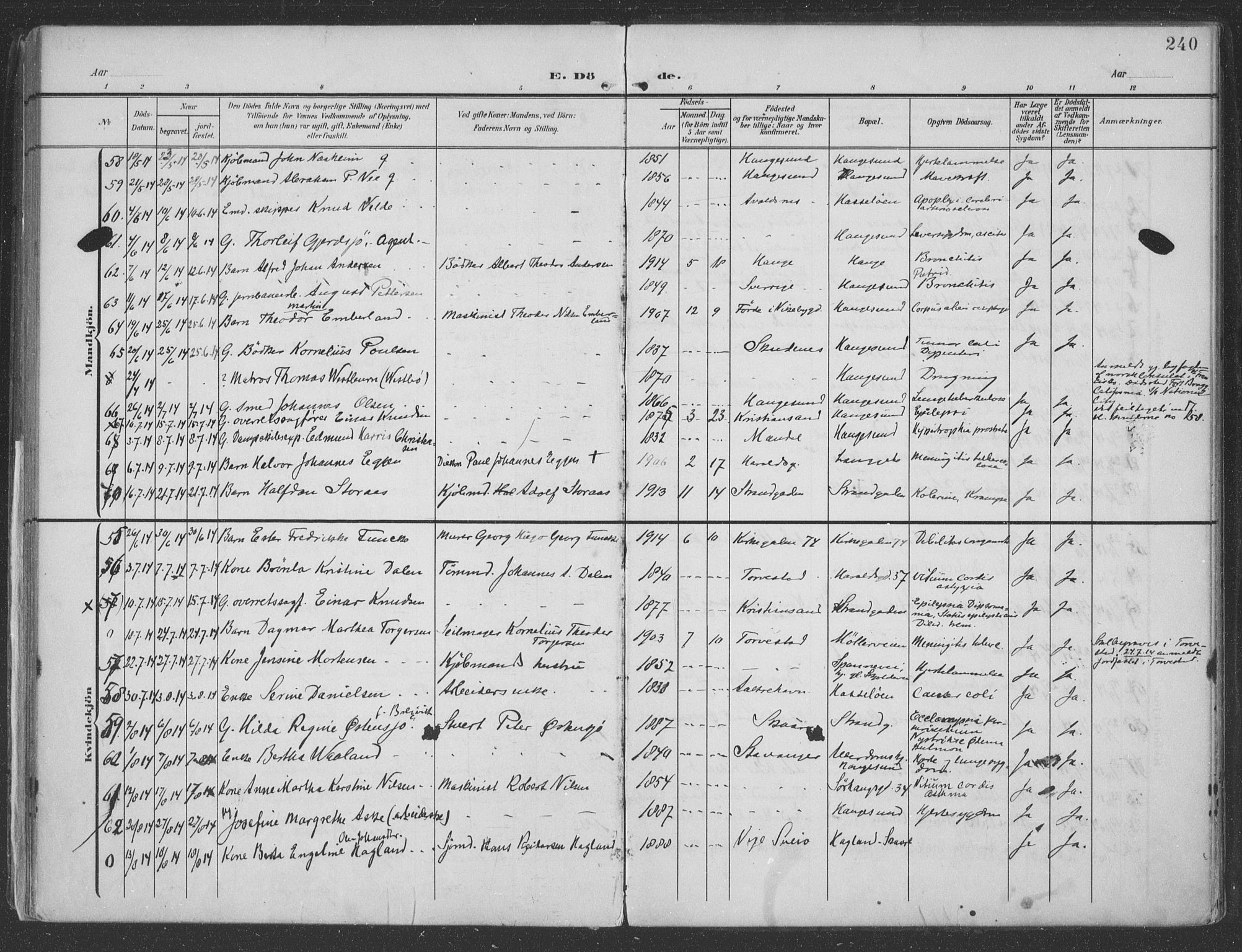Haugesund sokneprestkontor, SAST/A -101863/H/Ha/Haa/L0007: Parish register (official) no. A 7, 1904-1916, p. 240