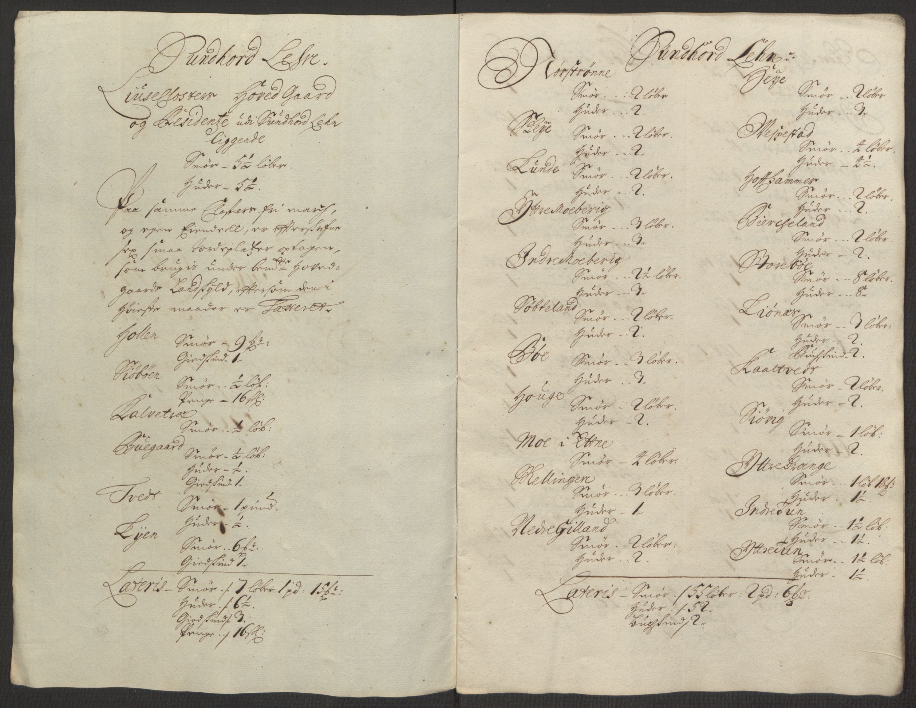 Rentekammeret inntil 1814, Reviderte regnskaper, Fogderegnskap, RA/EA-4092/R50/L3159: Fogderegnskap Lyse kloster, 1691-1709, p. 143