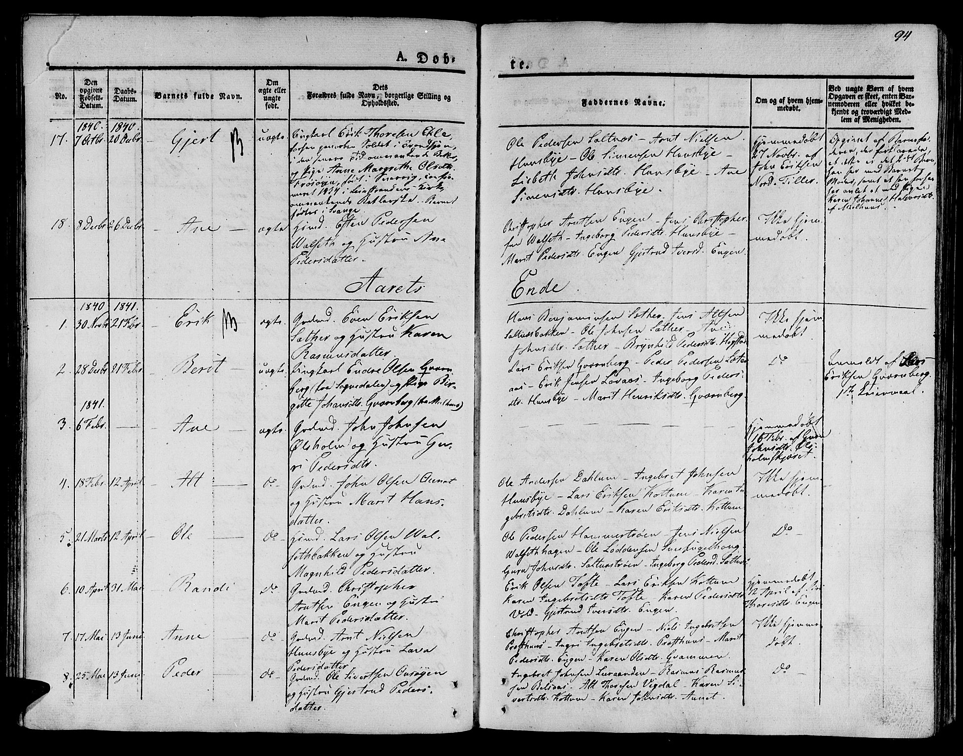 Ministerialprotokoller, klokkerbøker og fødselsregistre - Sør-Trøndelag, AV/SAT-A-1456/612/L0375: Parish register (official) no. 612A07 /2, 1829-1845, p. 94