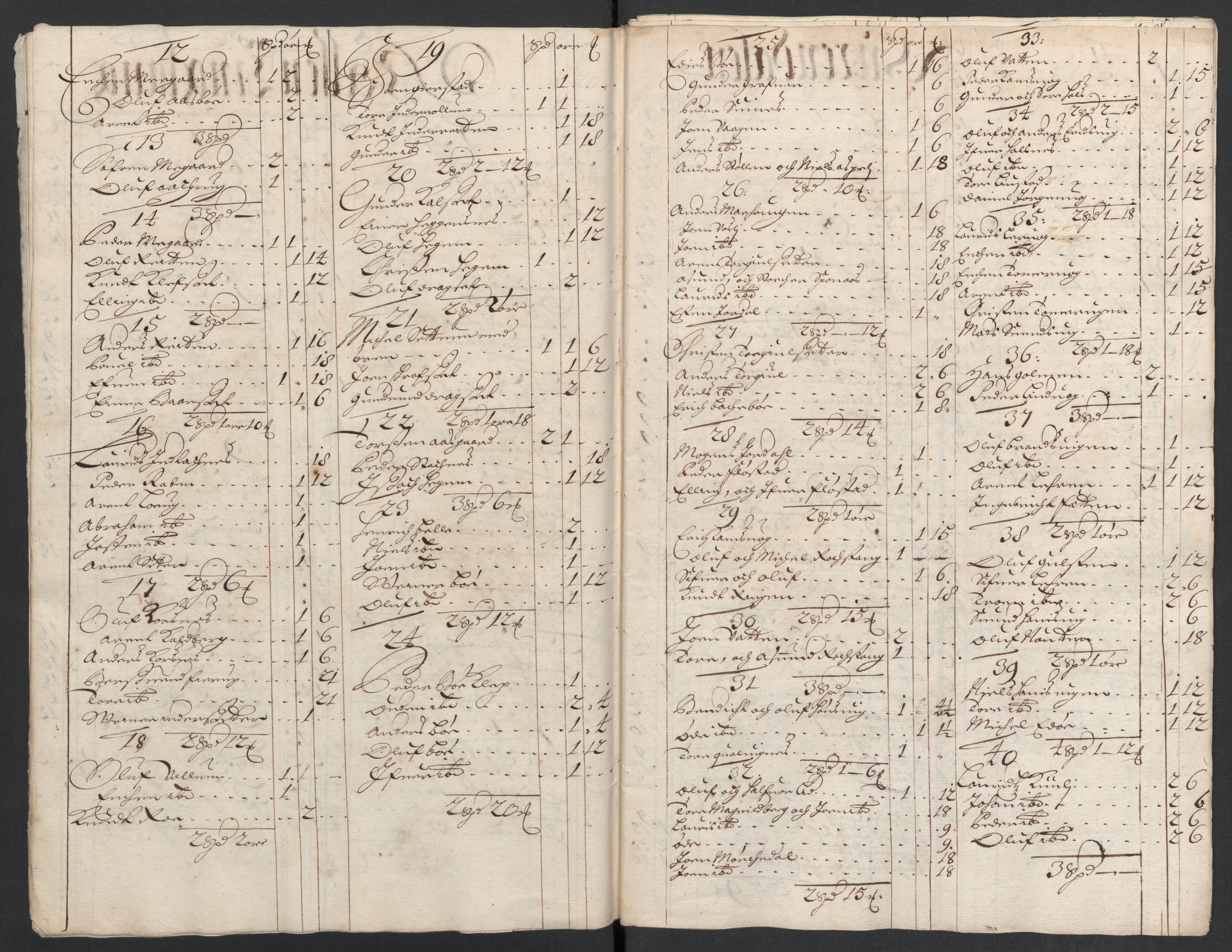 Rentekammeret inntil 1814, Reviderte regnskaper, Fogderegnskap, RA/EA-4092/R56/L3734: Fogderegnskap Nordmøre, 1690-1691, p. 316