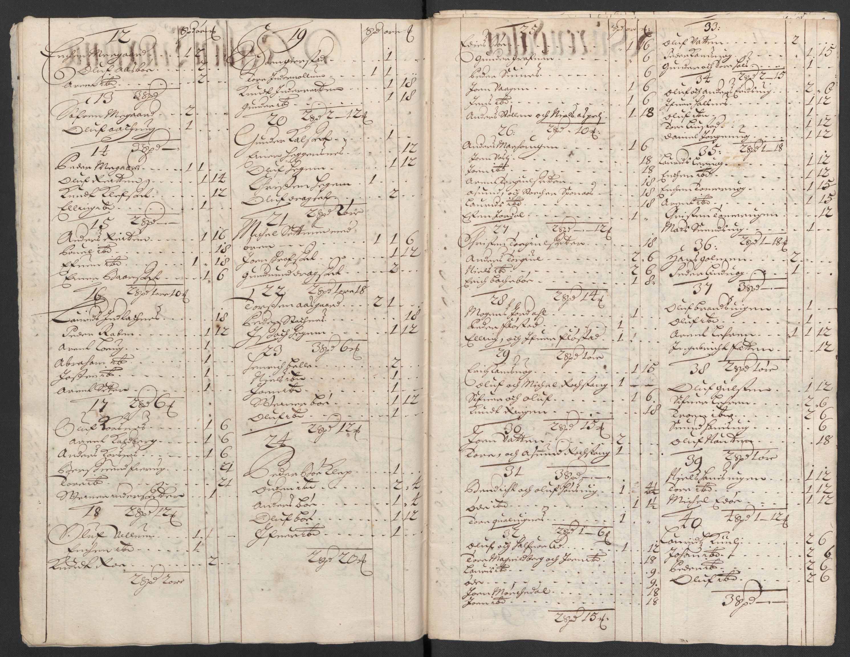 Rentekammeret inntil 1814, Reviderte regnskaper, Fogderegnskap, AV/RA-EA-4092/R56/L3734: Fogderegnskap Nordmøre, 1690-1691, p. 316