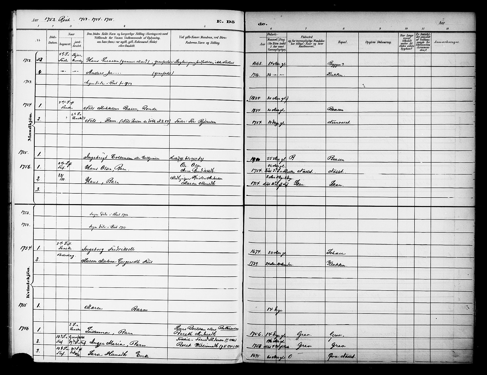 Ministerialprotokoller, klokkerbøker og fødselsregistre - Nordland, AV/SAT-A-1459/808/L0134: Parish register transcript no. 808D01, 1752-1801