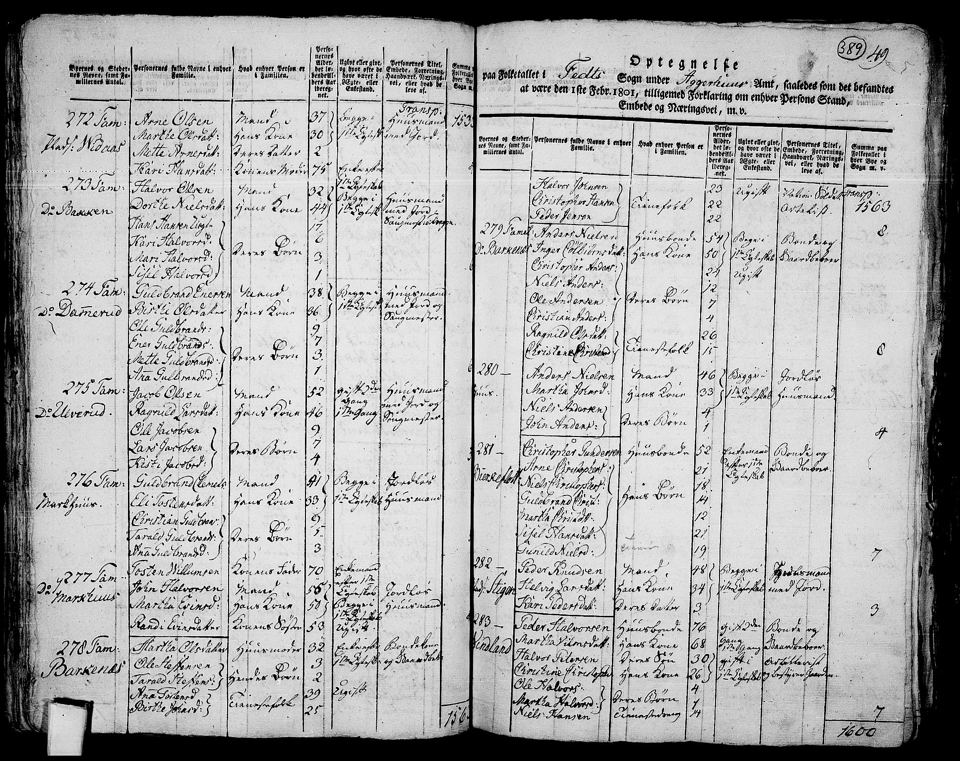 RA, 1801 census for 0227P Fet, 1801, p. 388b-389a