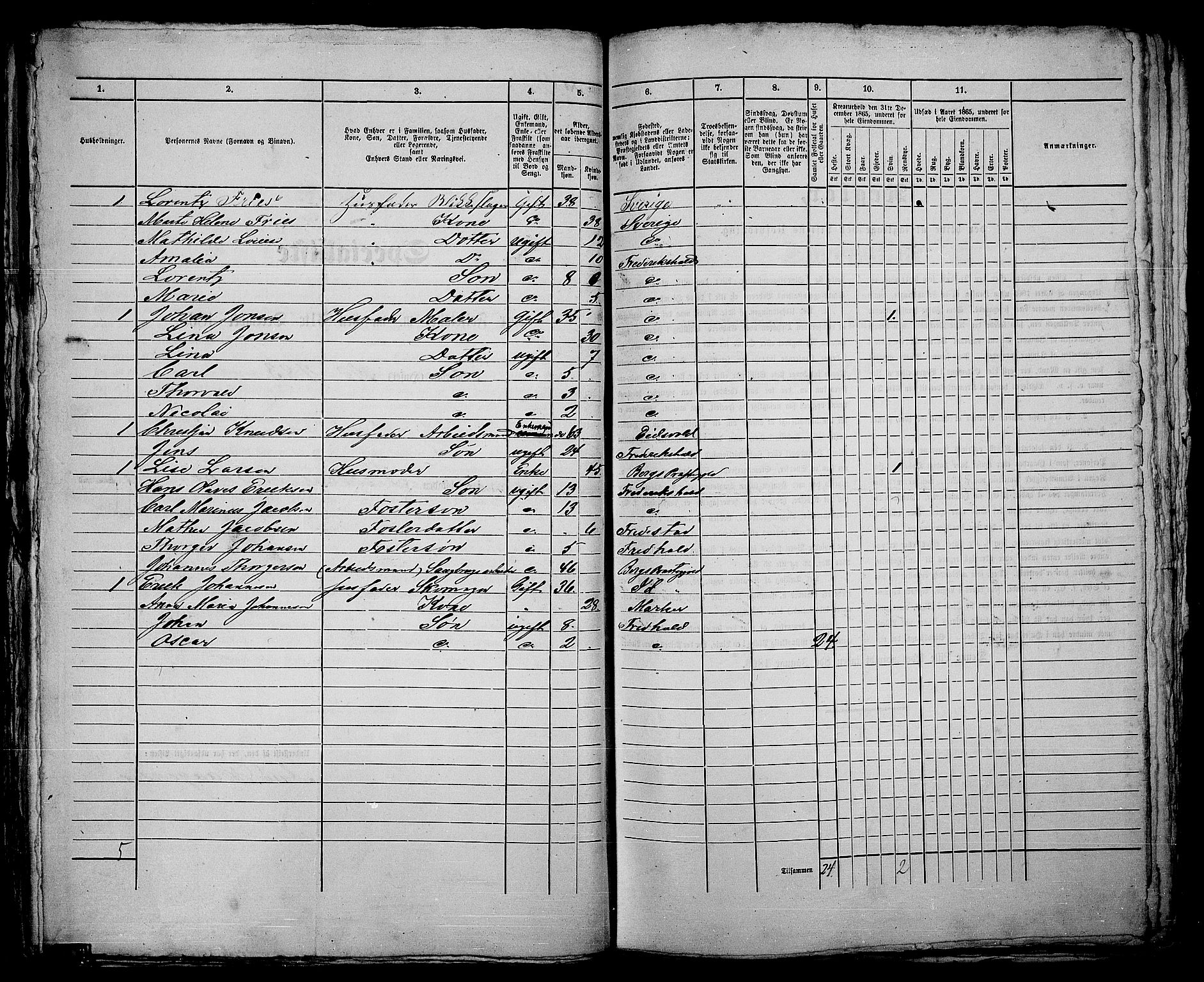 RA, 1865 census for Fredrikshald, 1865, p. 477