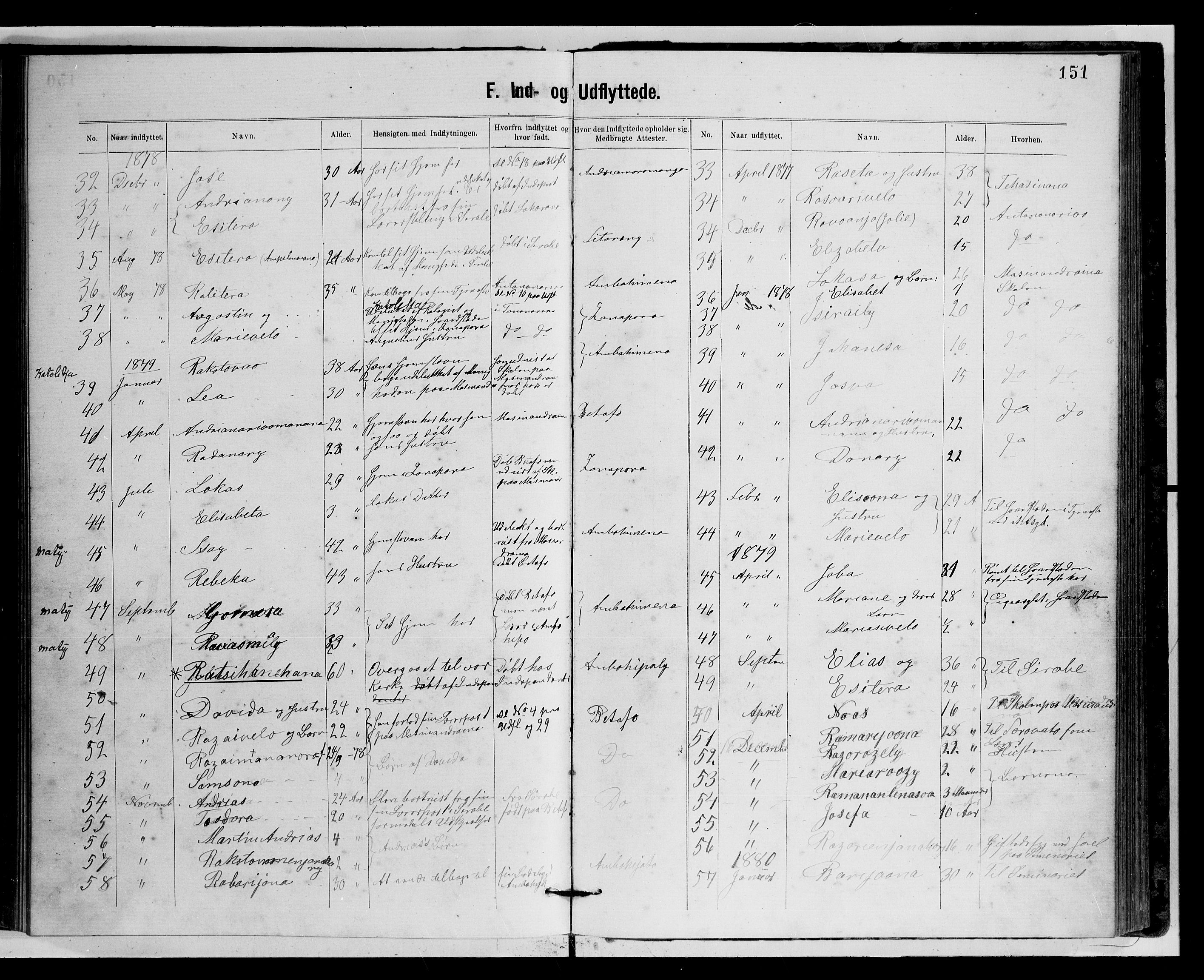Archives FLM/NMS, Madagaskar, VID/MA-A-1163/D/Db/L0269: Parish register (official) no. 1, 1867-1884, p. 151