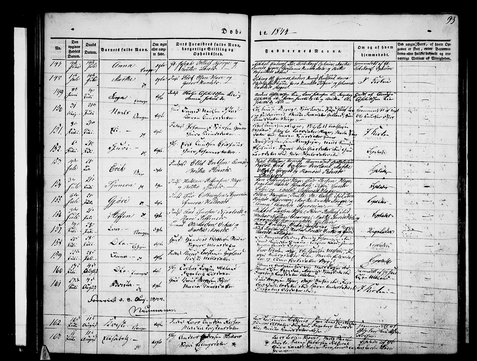 Voss sokneprestembete, SAB/A-79001/H/Haa: Parish register (official) no. A 13, 1836-1851, p. 93
