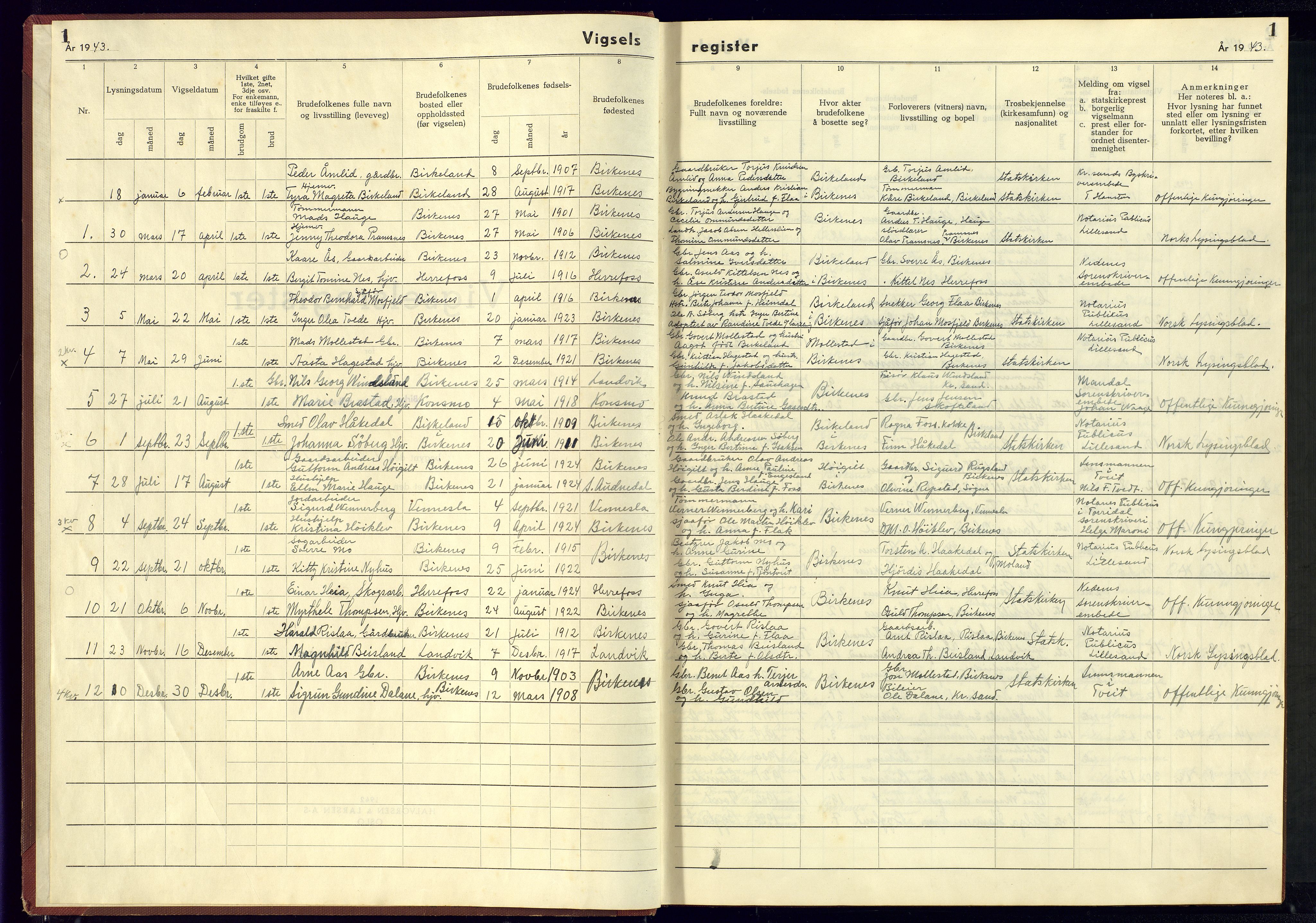 Birkenes sokneprestkontor, SAK/1111-0004/J/Jb/L0002: Marriage register no. II.6.2, 1943-1951, p. 1