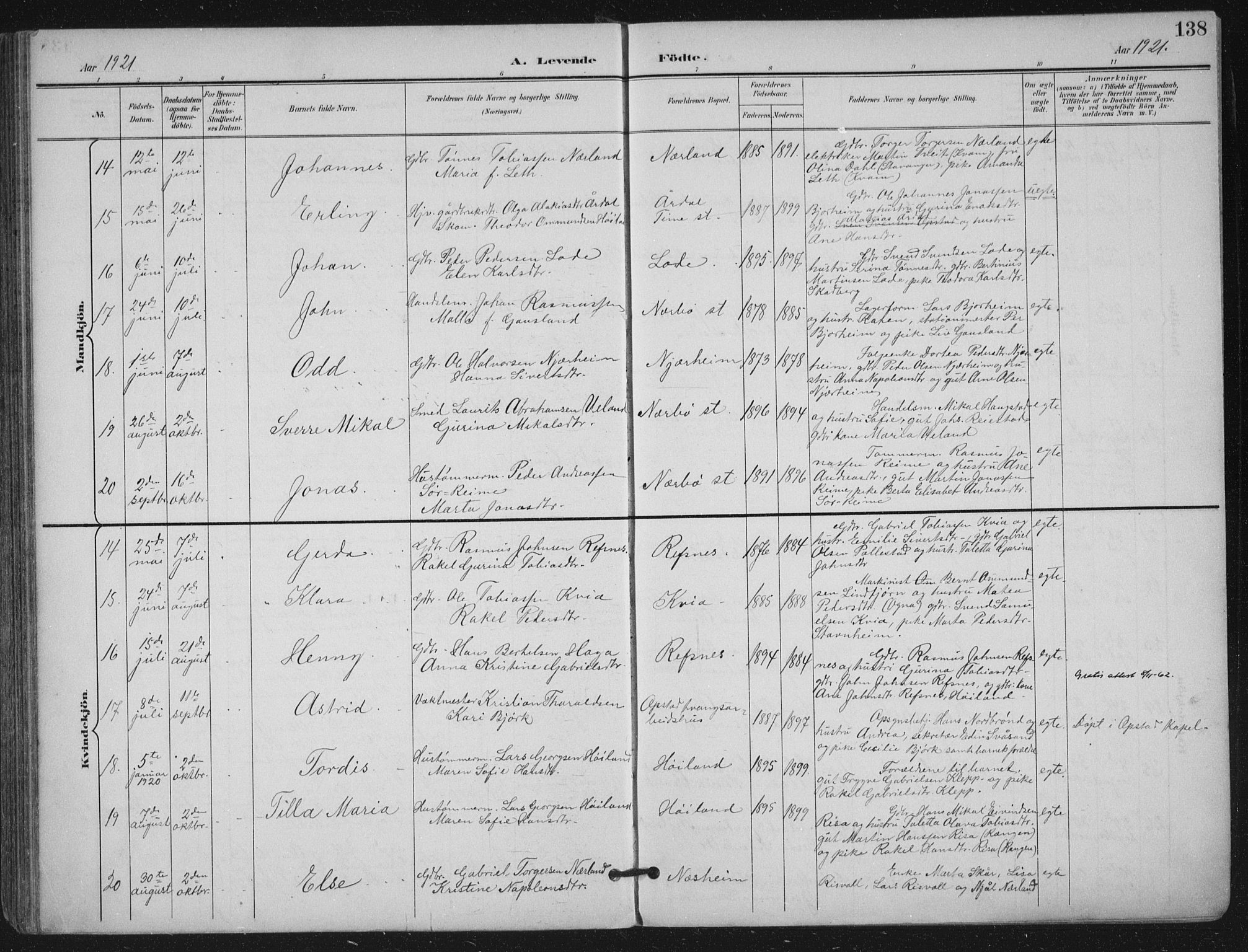 Hå sokneprestkontor, AV/SAST-A-101801/002/B/L0001: Parish register (official) no. A 11, 1897-1924, p. 138