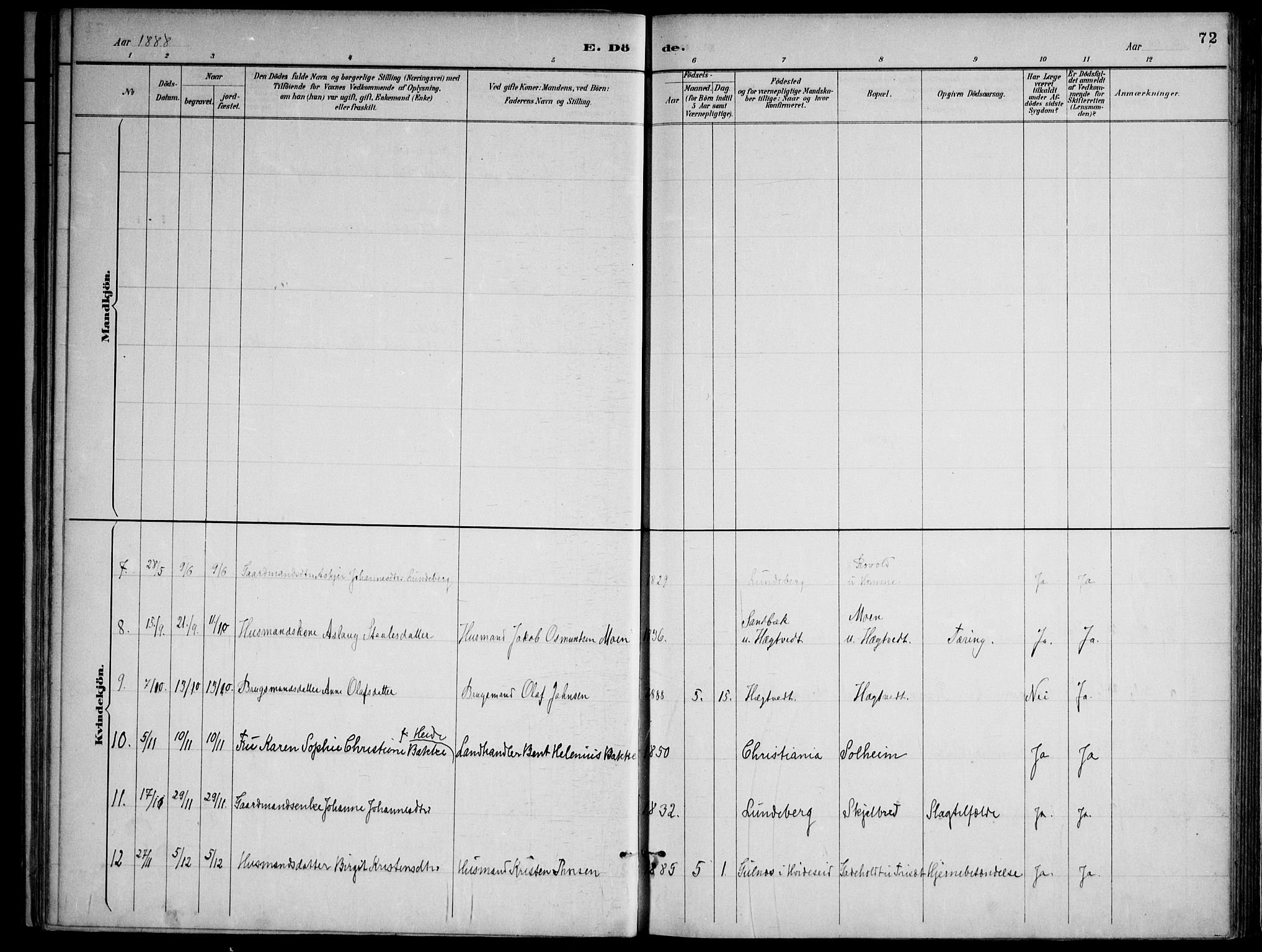 Lårdal kirkebøker, SAKO/A-284/F/Fa/L0007: Parish register (official) no. I 7, 1887-1906, p. 72