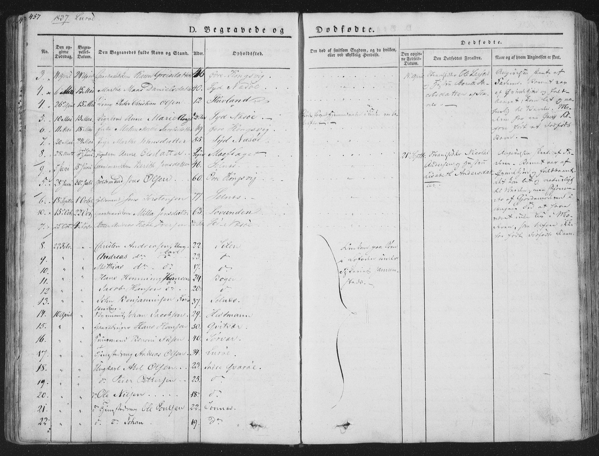 Ministerialprotokoller, klokkerbøker og fødselsregistre - Nordland, AV/SAT-A-1459/839/L0566: Parish register (official) no. 839A03, 1825-1862, p. 457