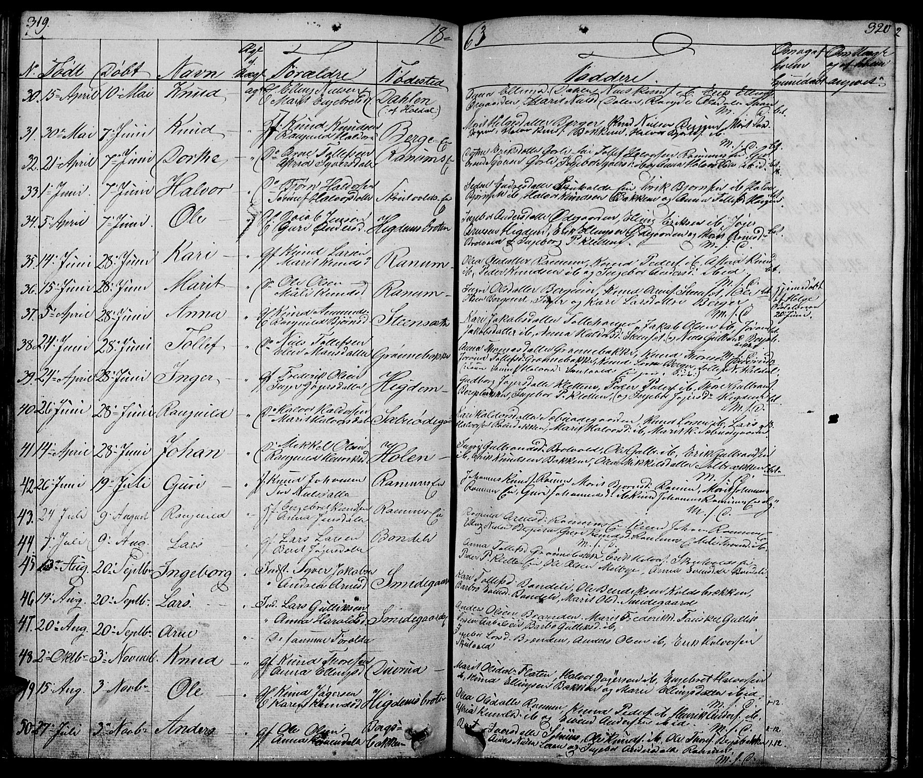 Nord-Aurdal prestekontor, AV/SAH-PREST-132/H/Ha/Hab/L0001: Parish register (copy) no. 1, 1834-1887, p. 319-320