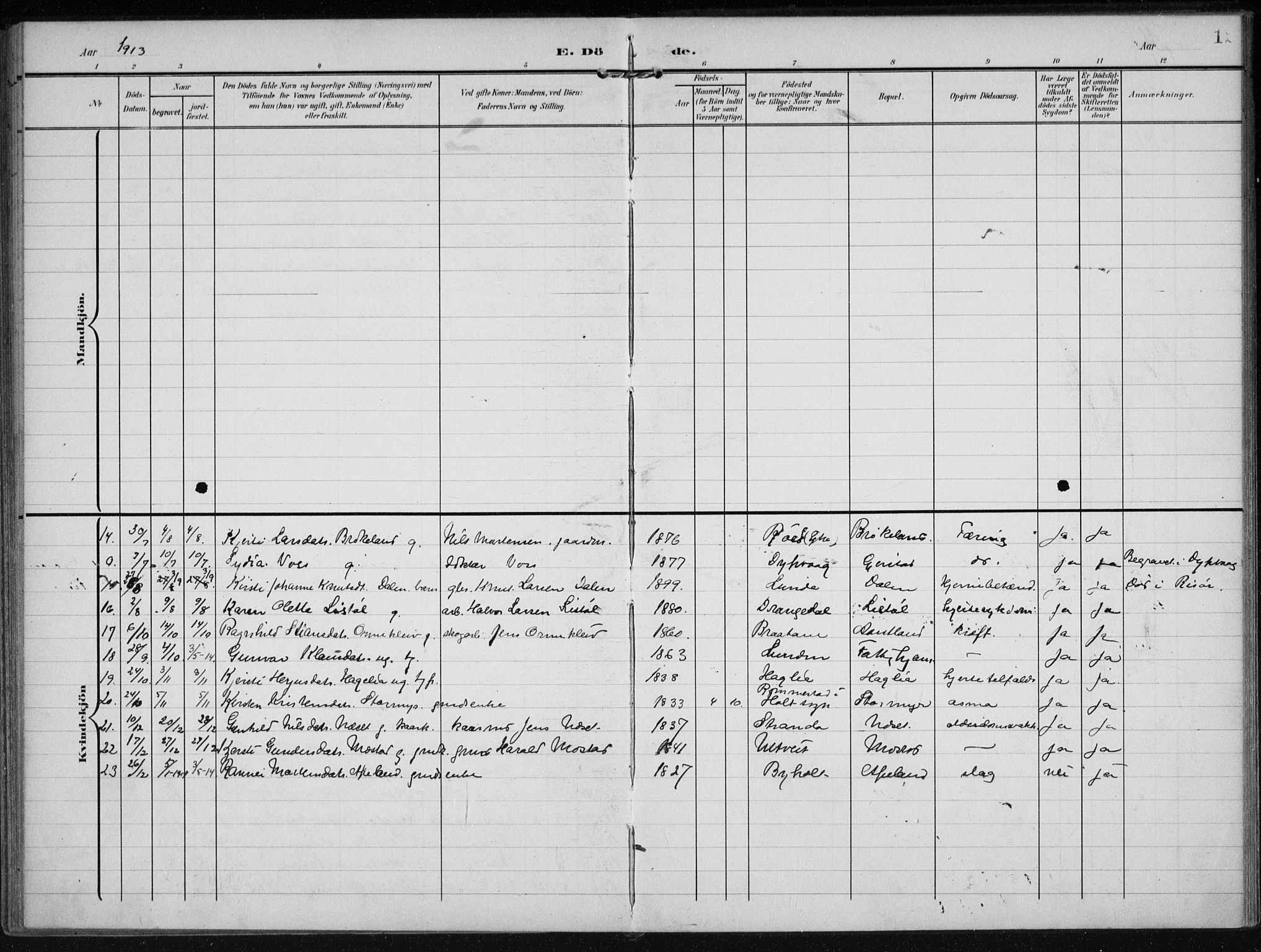 Gjerstad sokneprestkontor, AV/SAK-1111-0014/F/Fa/Faa/L0011: Parish register (official) no. A 11, 1903-1914, p. 122