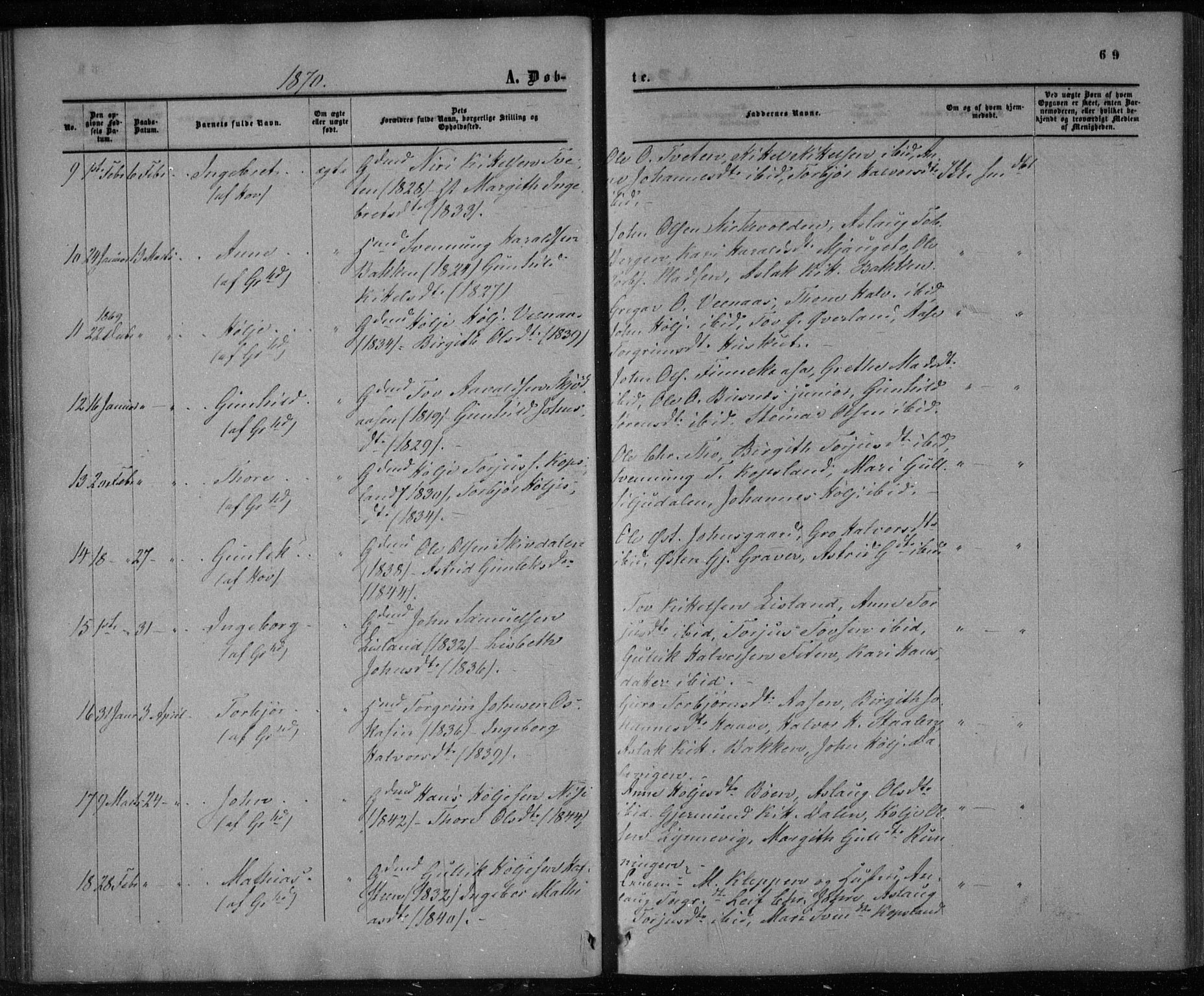Gransherad kirkebøker, SAKO/A-267/F/Fa/L0003: Parish register (official) no. I 3, 1859-1870, p. 69