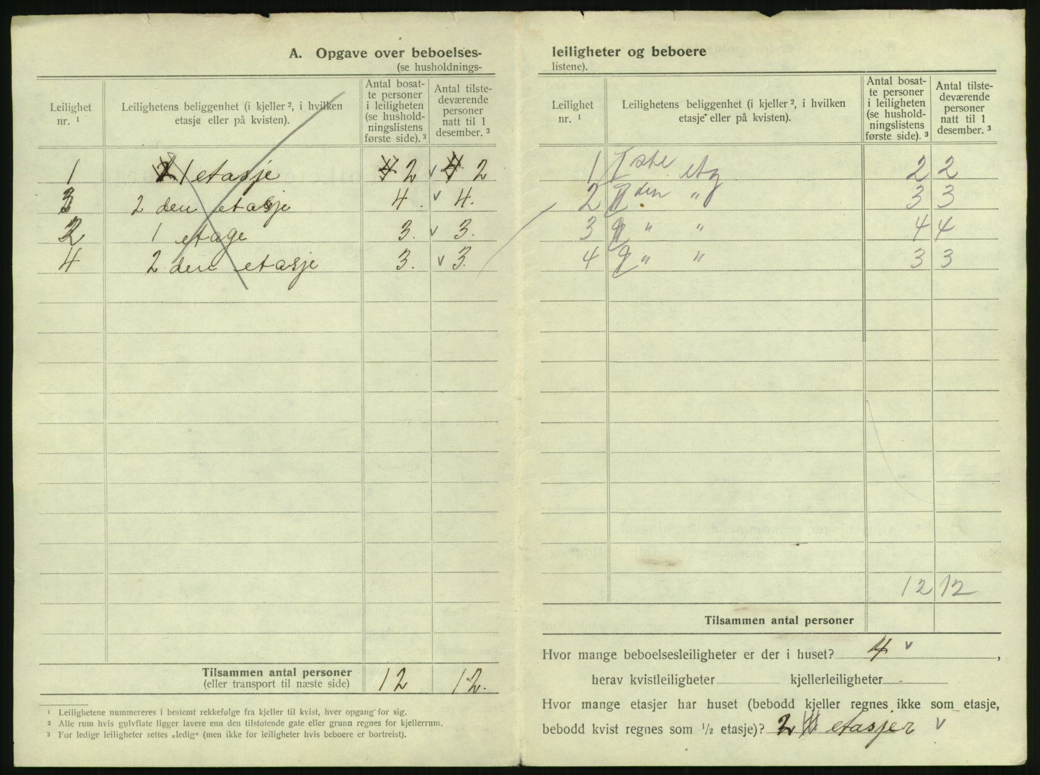 SAKO, 1920 census for Svelvik, 1920, p. 278