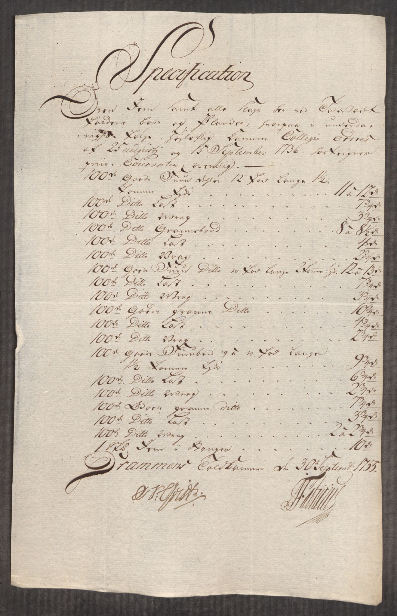 Rentekammeret inntil 1814, Realistisk ordnet avdeling, AV/RA-EA-4070/Oe/L0005: [Ø1]: Priskuranter, 1753-1757, p. 438