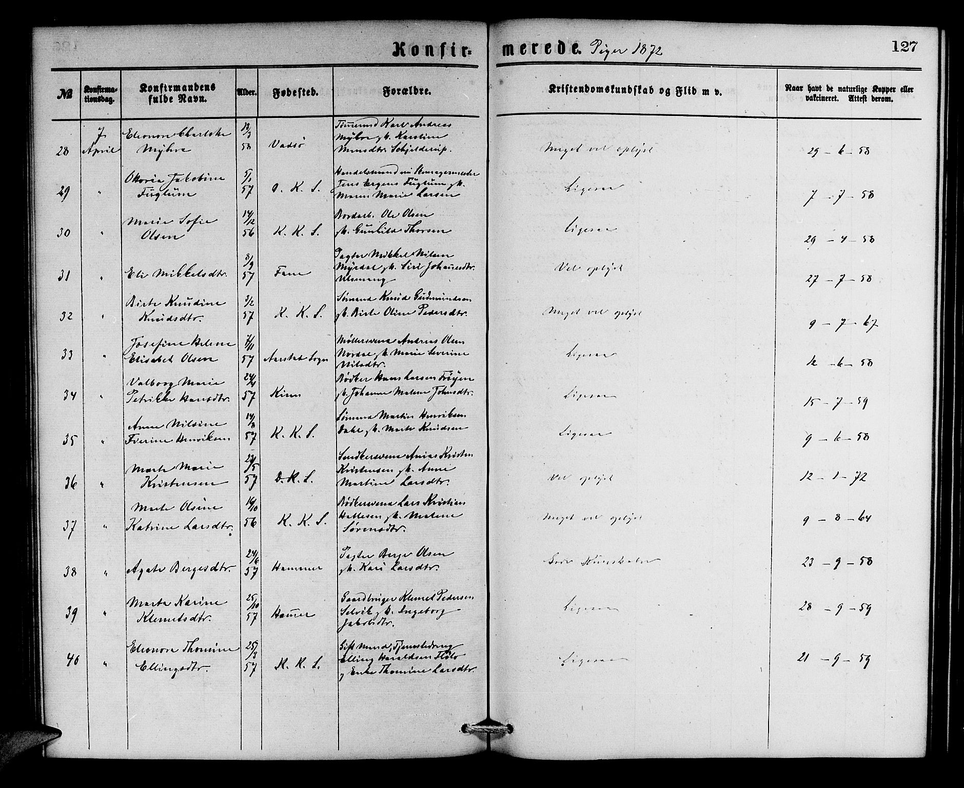 Korskirken sokneprestembete, AV/SAB-A-76101/H/Hab: Parish register (copy) no. C 2, 1869-1879, p. 127