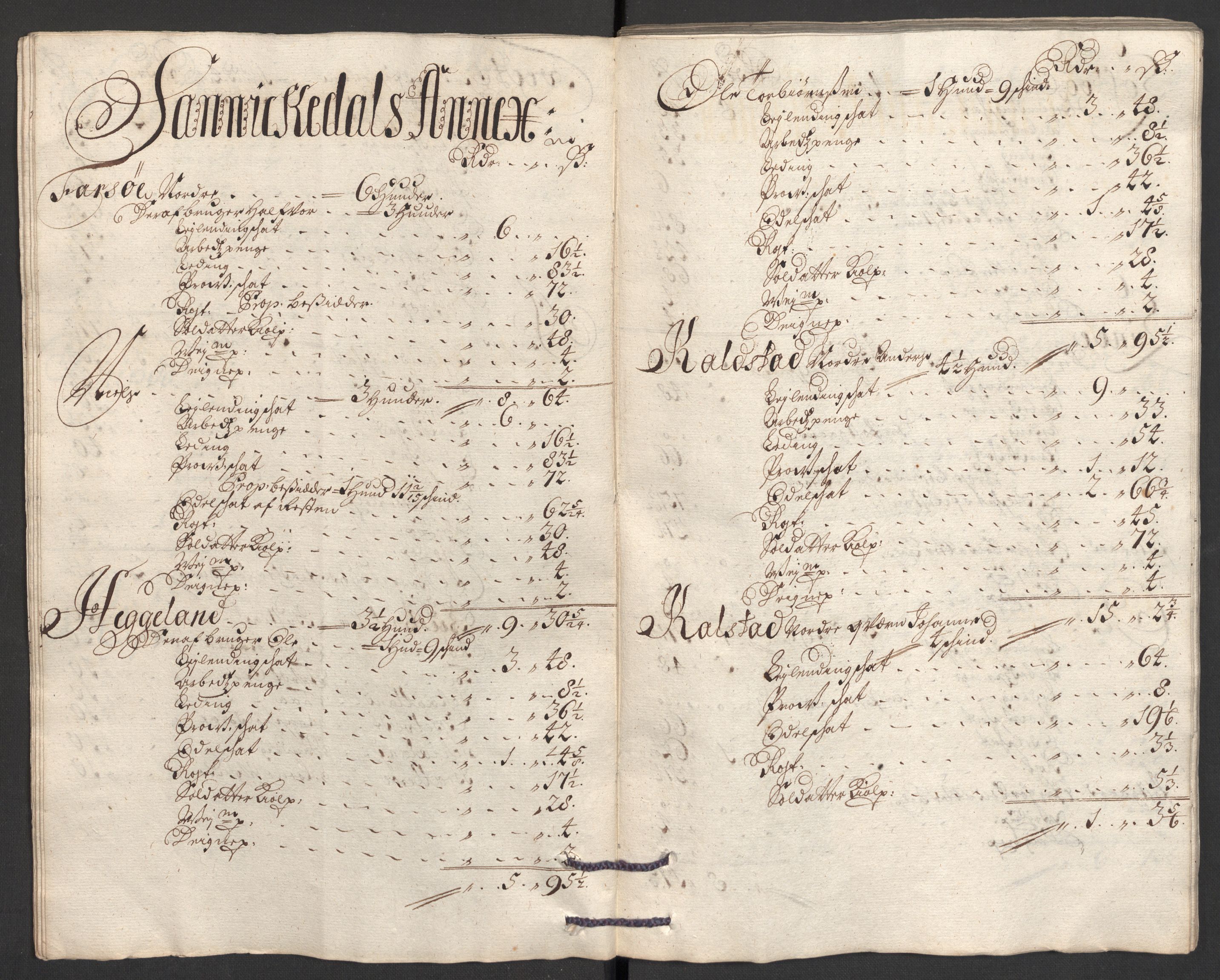 Rentekammeret inntil 1814, Reviderte regnskaper, Fogderegnskap, AV/RA-EA-4092/R36/L2114: Fogderegnskap Øvre og Nedre Telemark og Bamble, 1705, p. 48